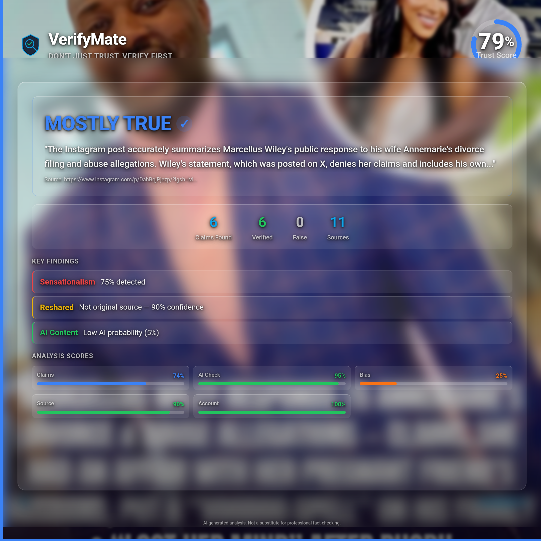 mostly true verification card — Trust Score 79/100