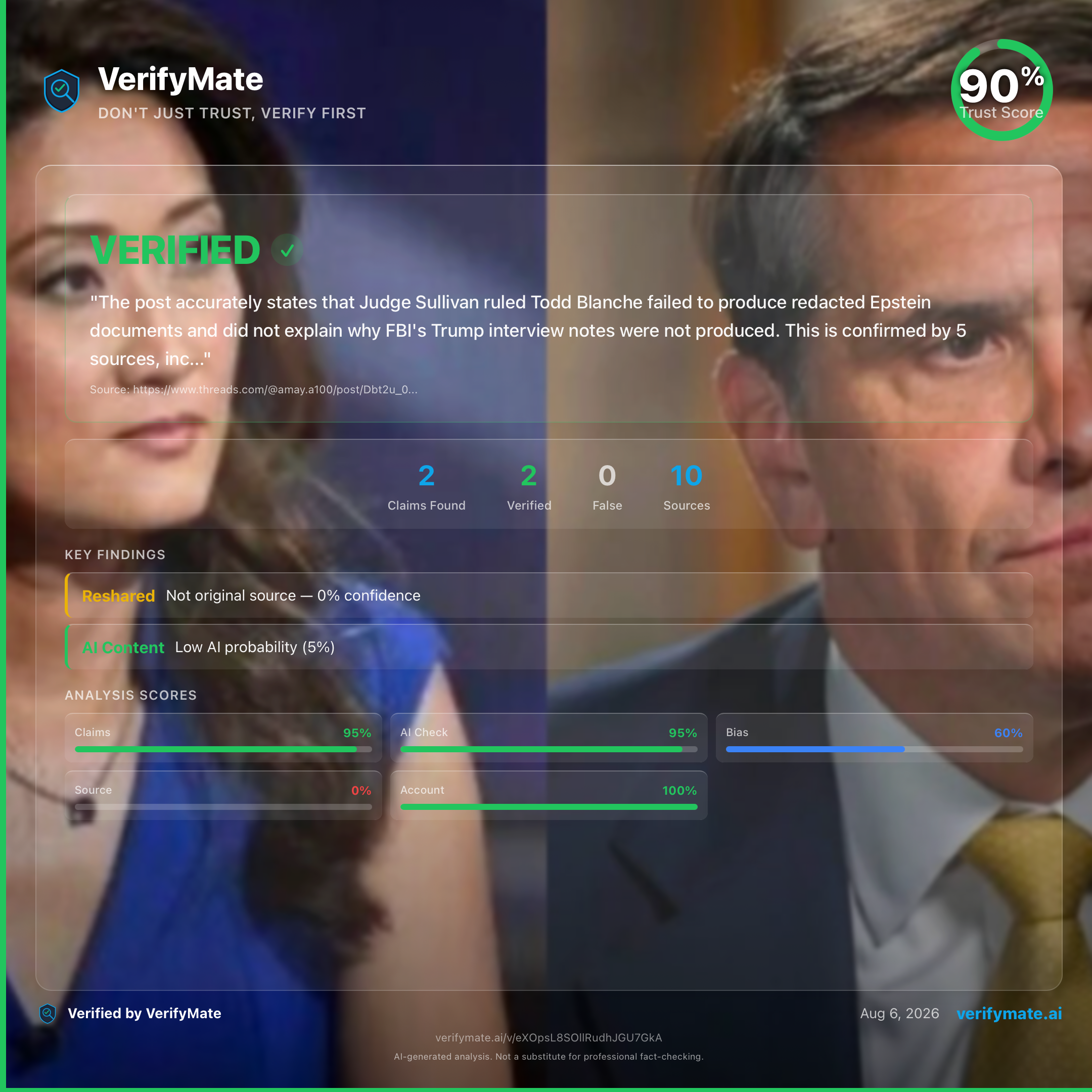 verified verification card — Trust Score 90/100