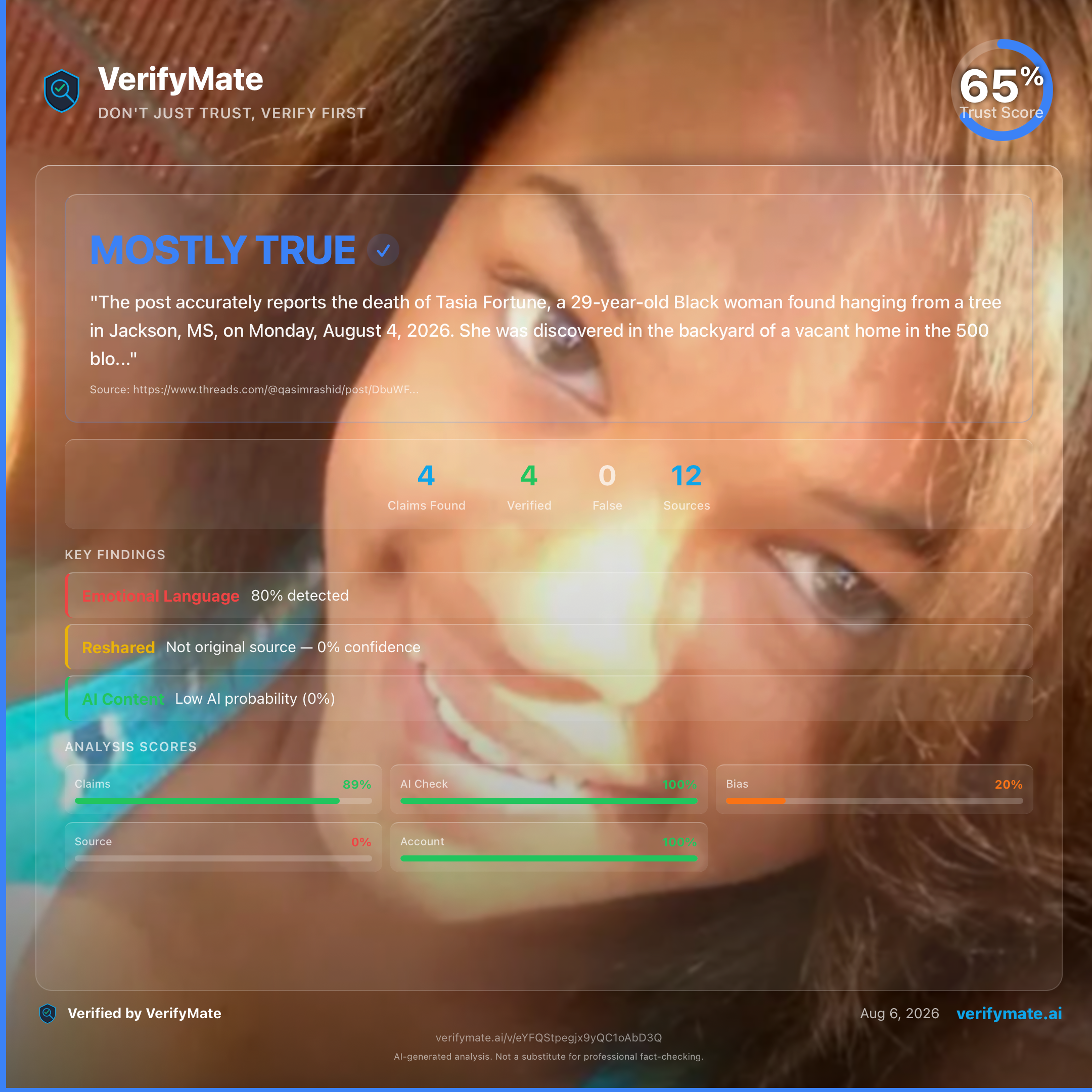 mostly true verification card — Trust Score 65/100