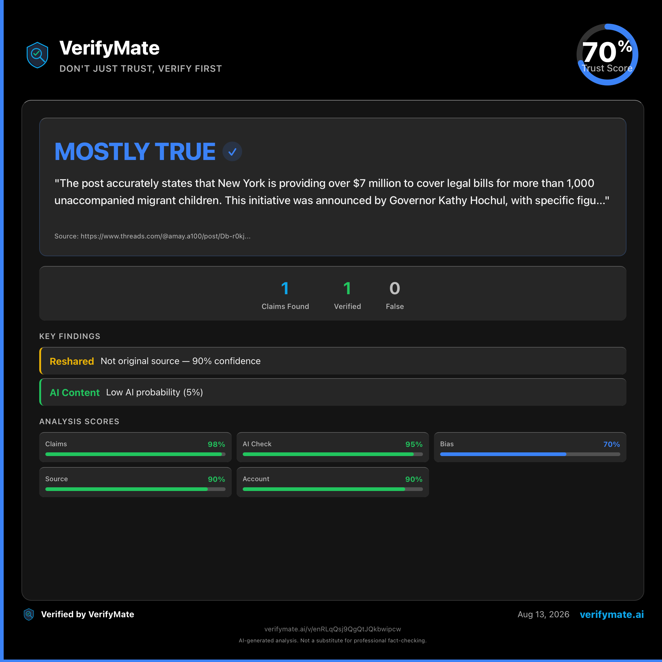 mostly true verification card — Trust Score 70/100