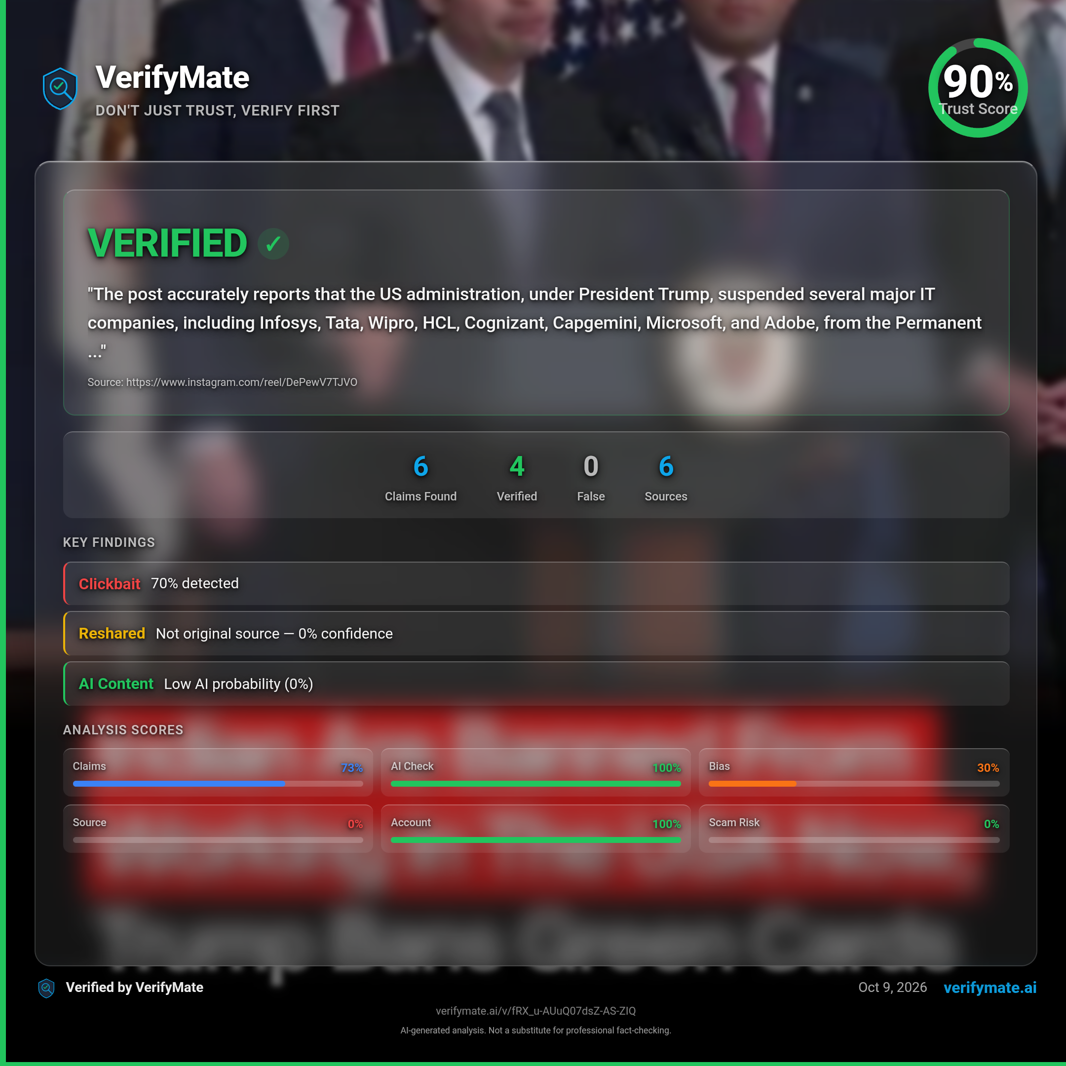 verified verification card — Trust Score 90/100