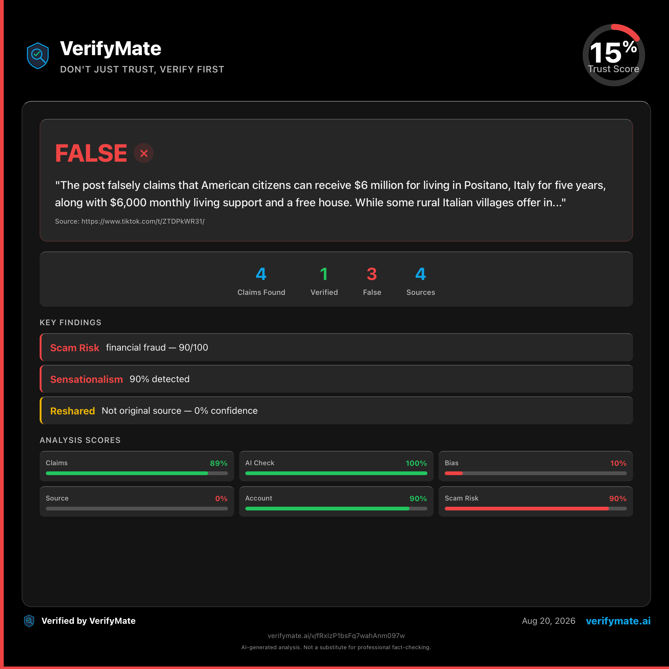 false verification card — Trust Score 15/100