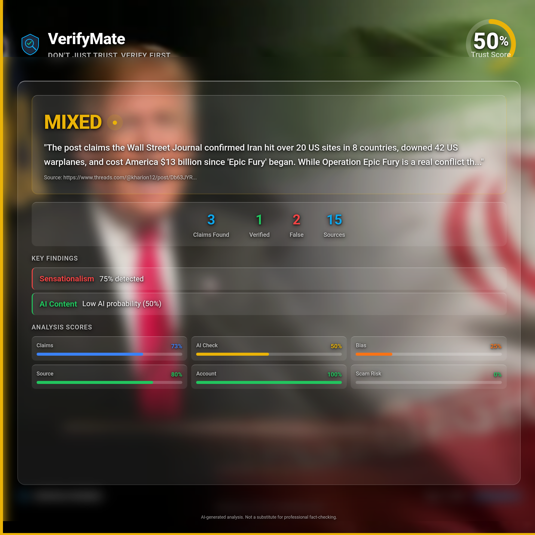 mixed verification card — Trust Score 50/100