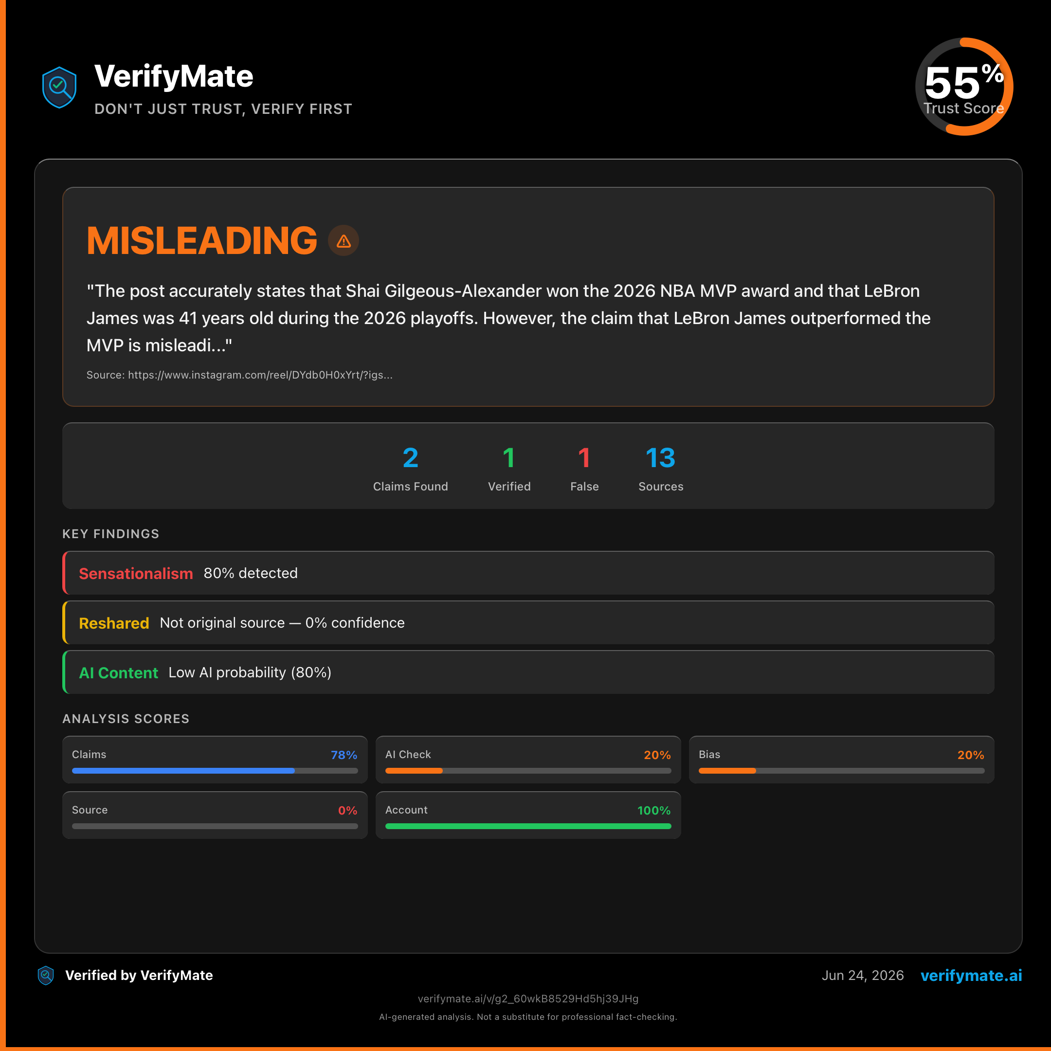 misleading verification card — Trust Score 55/100