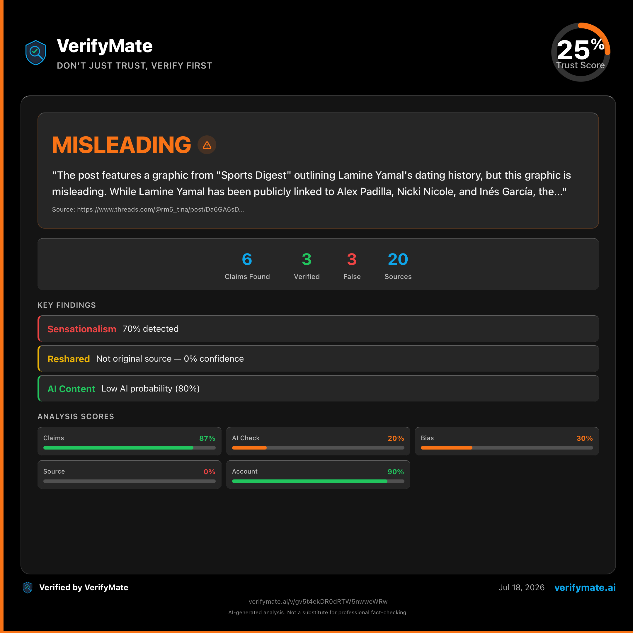 misleading verification card — Trust Score 25/100