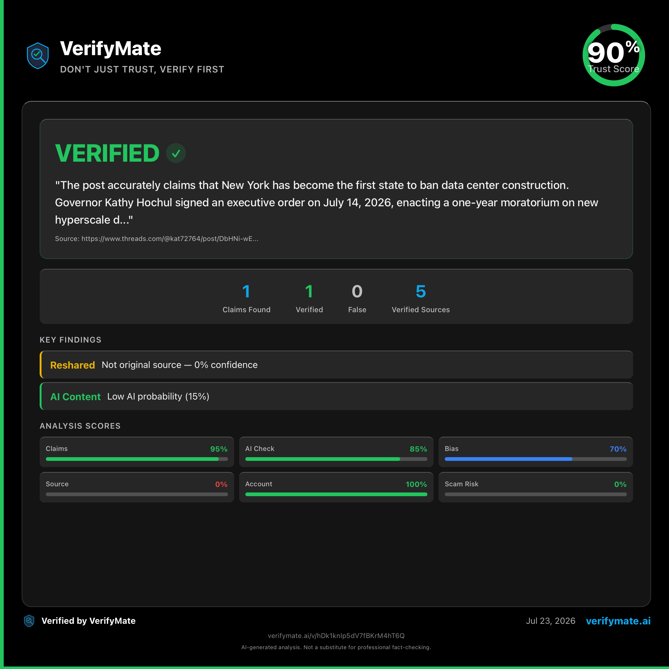 verified verification card — Trust Score 90/100