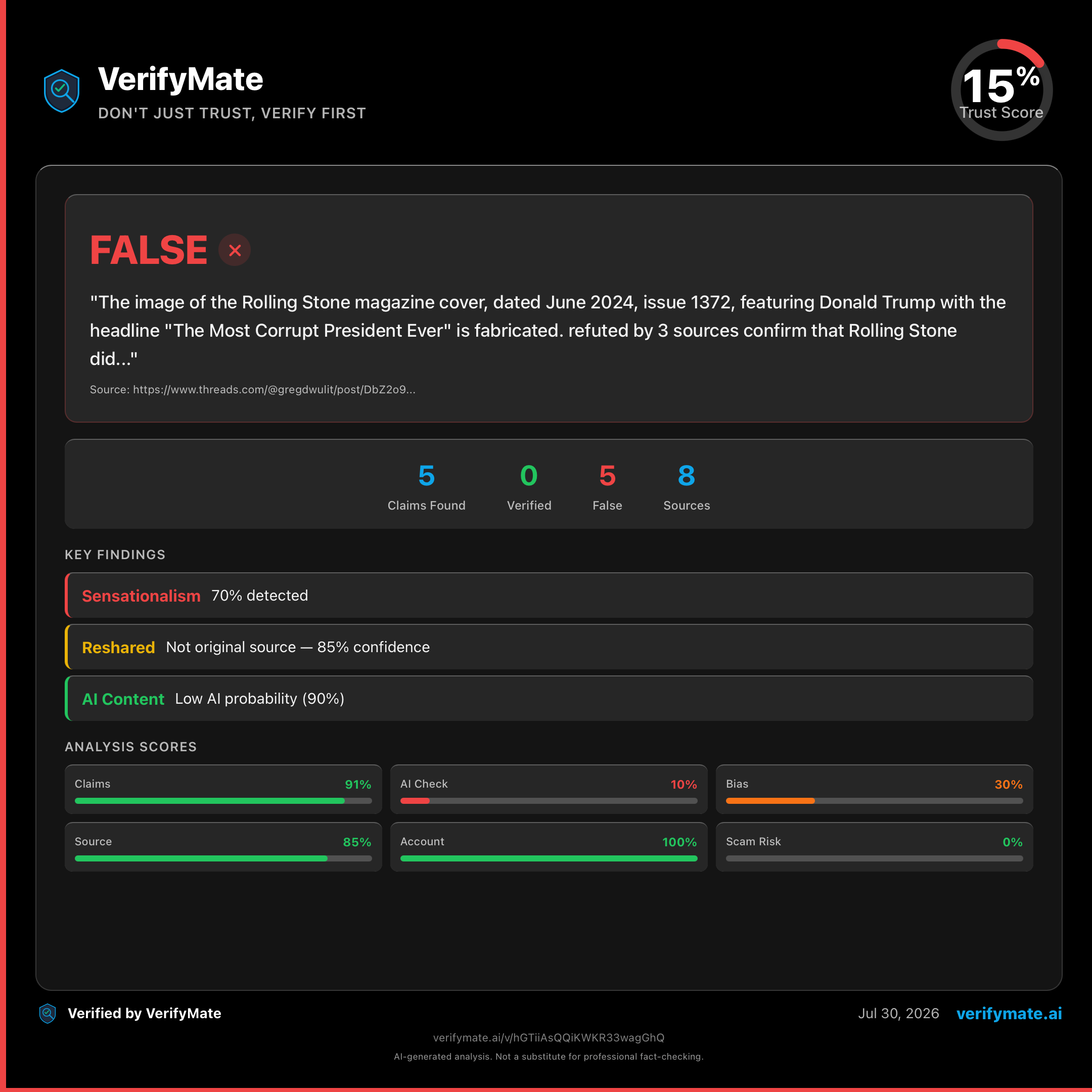 false verification card — Trust Score 15/100
