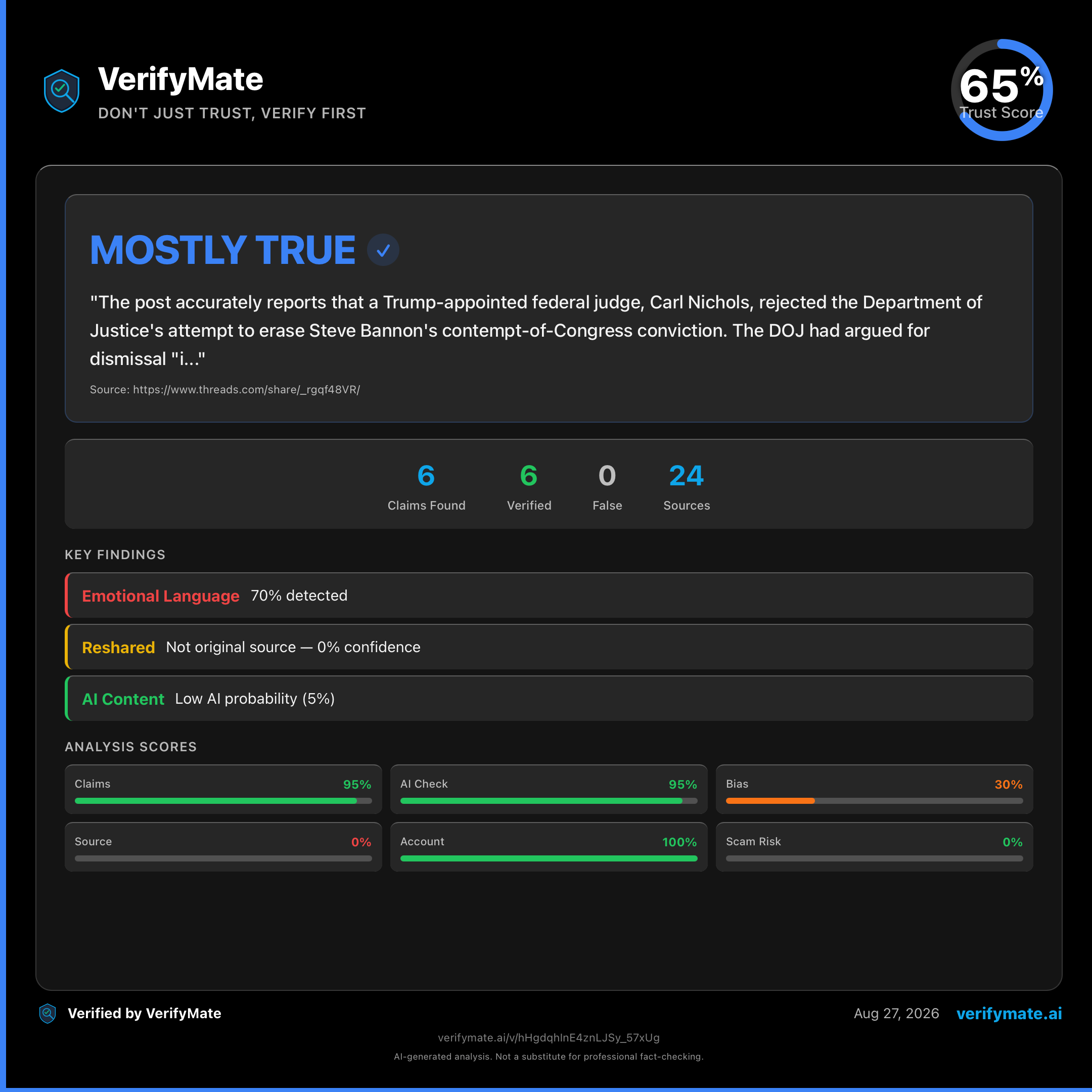 mostly true verification card — Trust Score 65/100