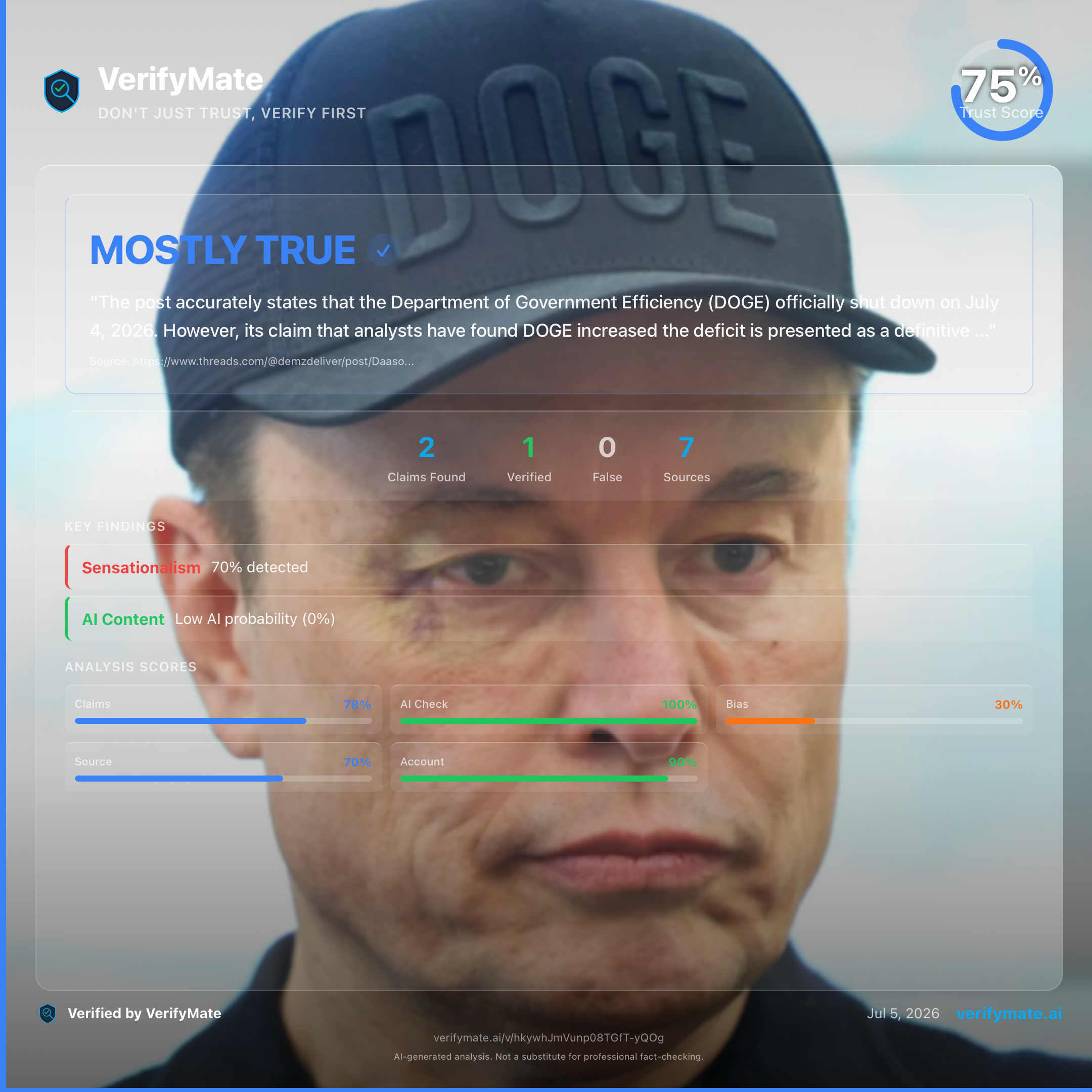 mostly true verification card — Trust Score 75/100