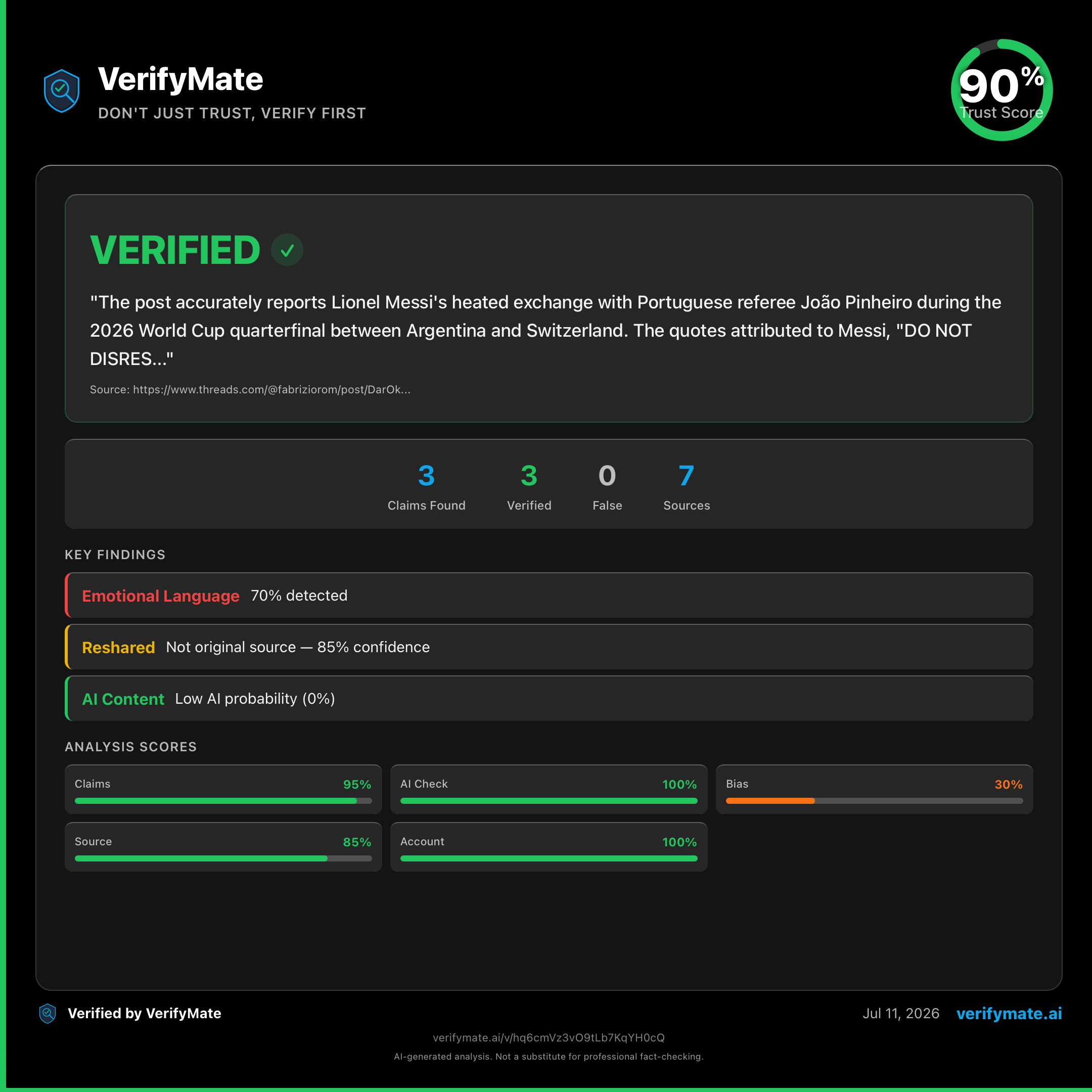 verified verification card — Trust Score 90/100