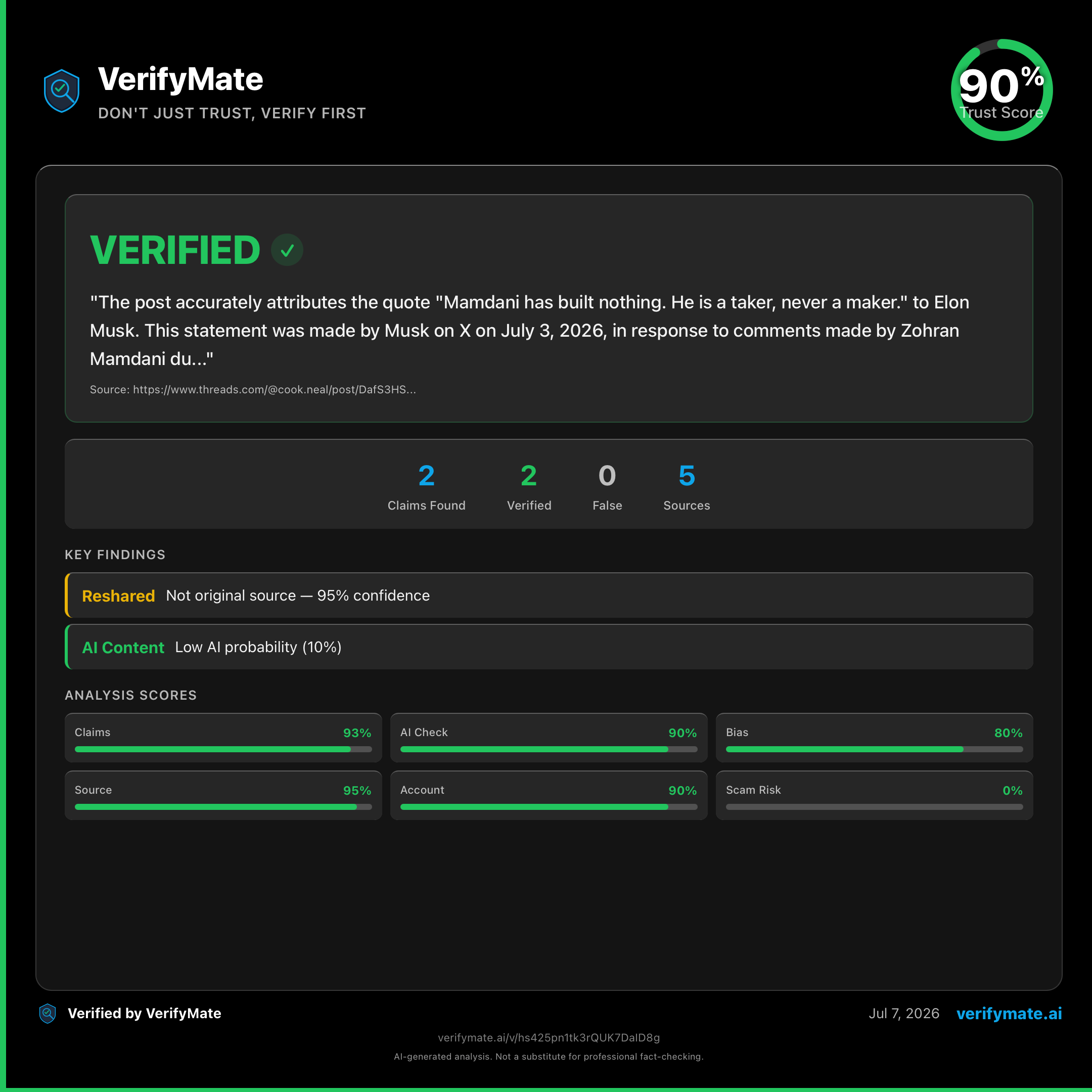 verified verification card — Trust Score 90/100