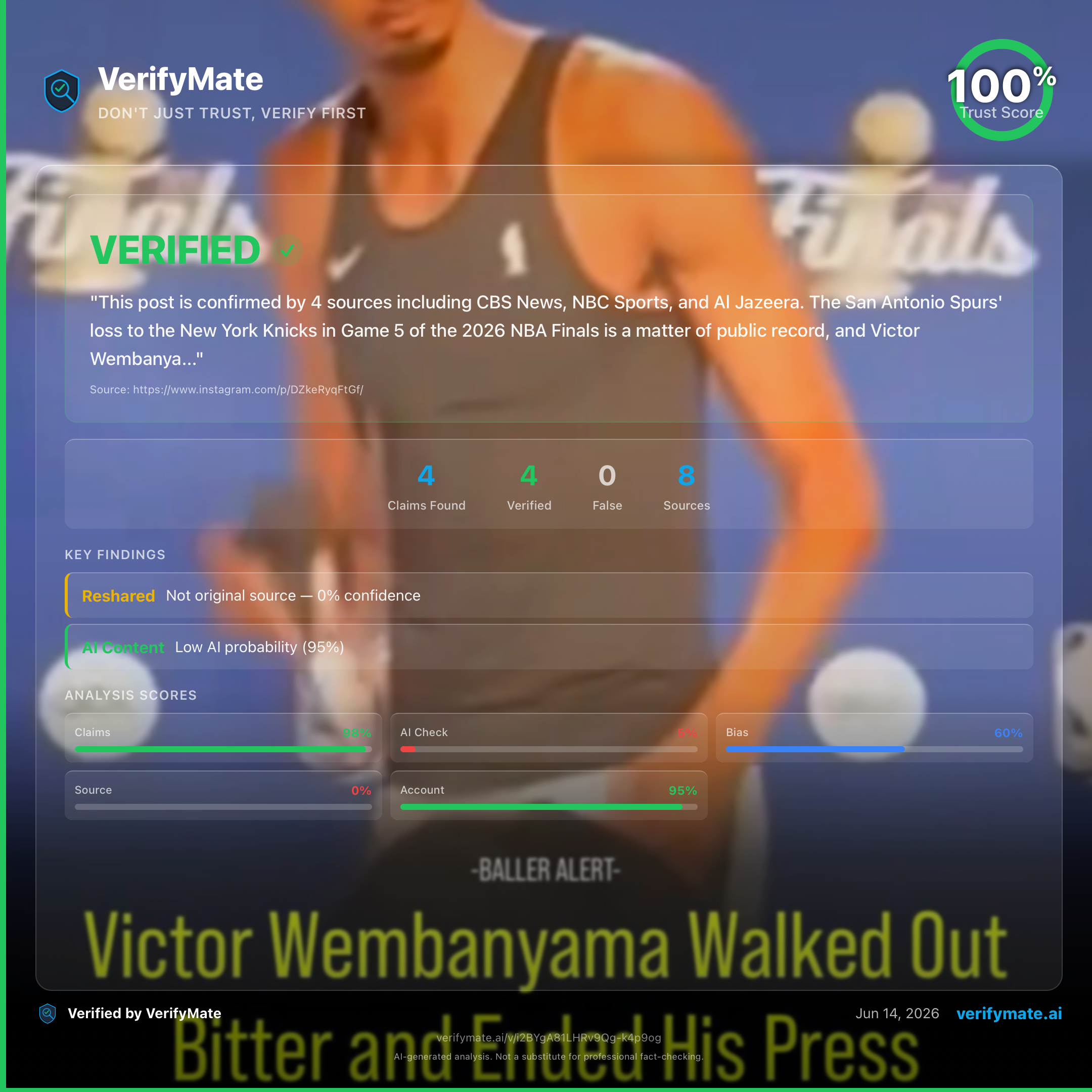 verified verification card — Trust Score 100/100