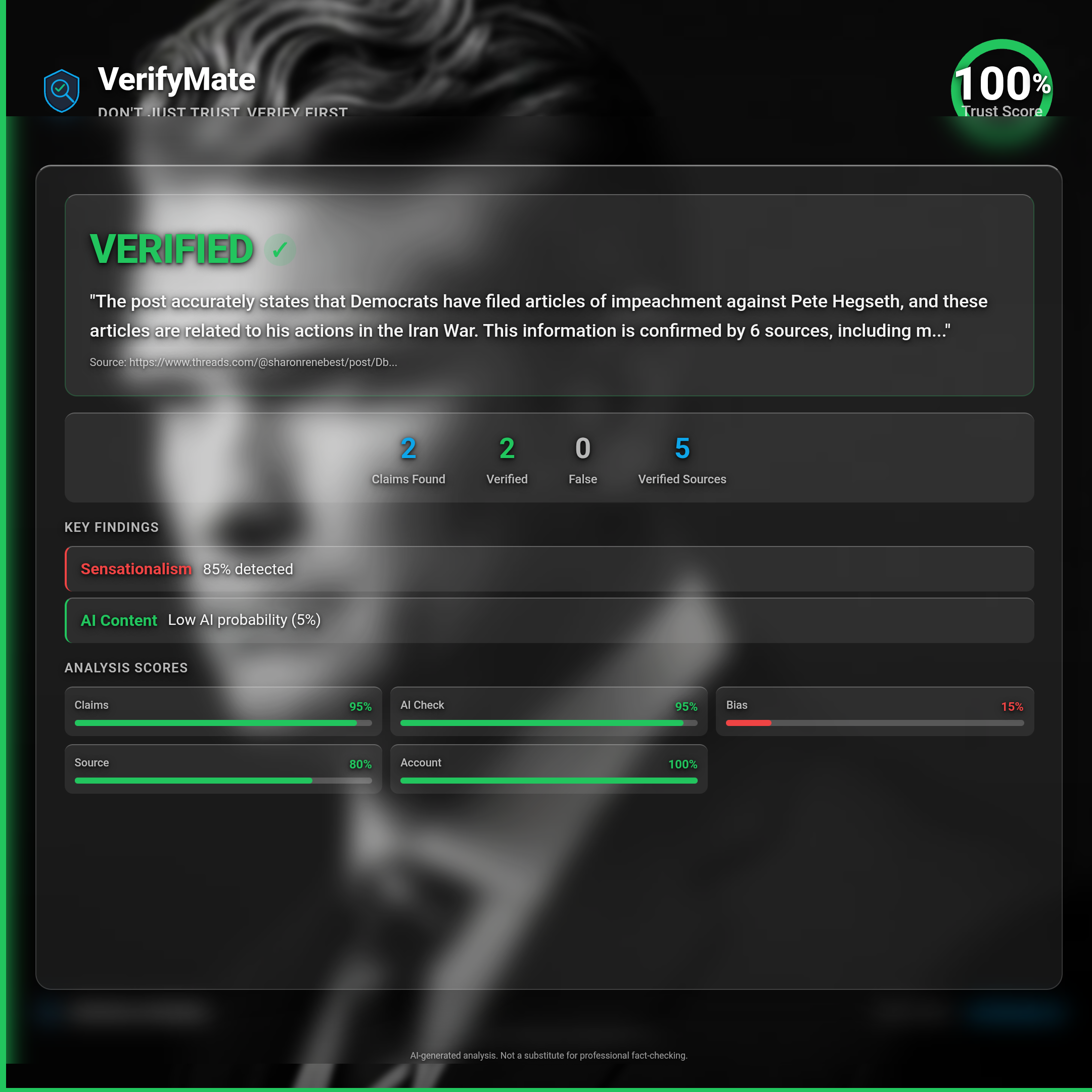 verified verification card — Trust Score 100/100