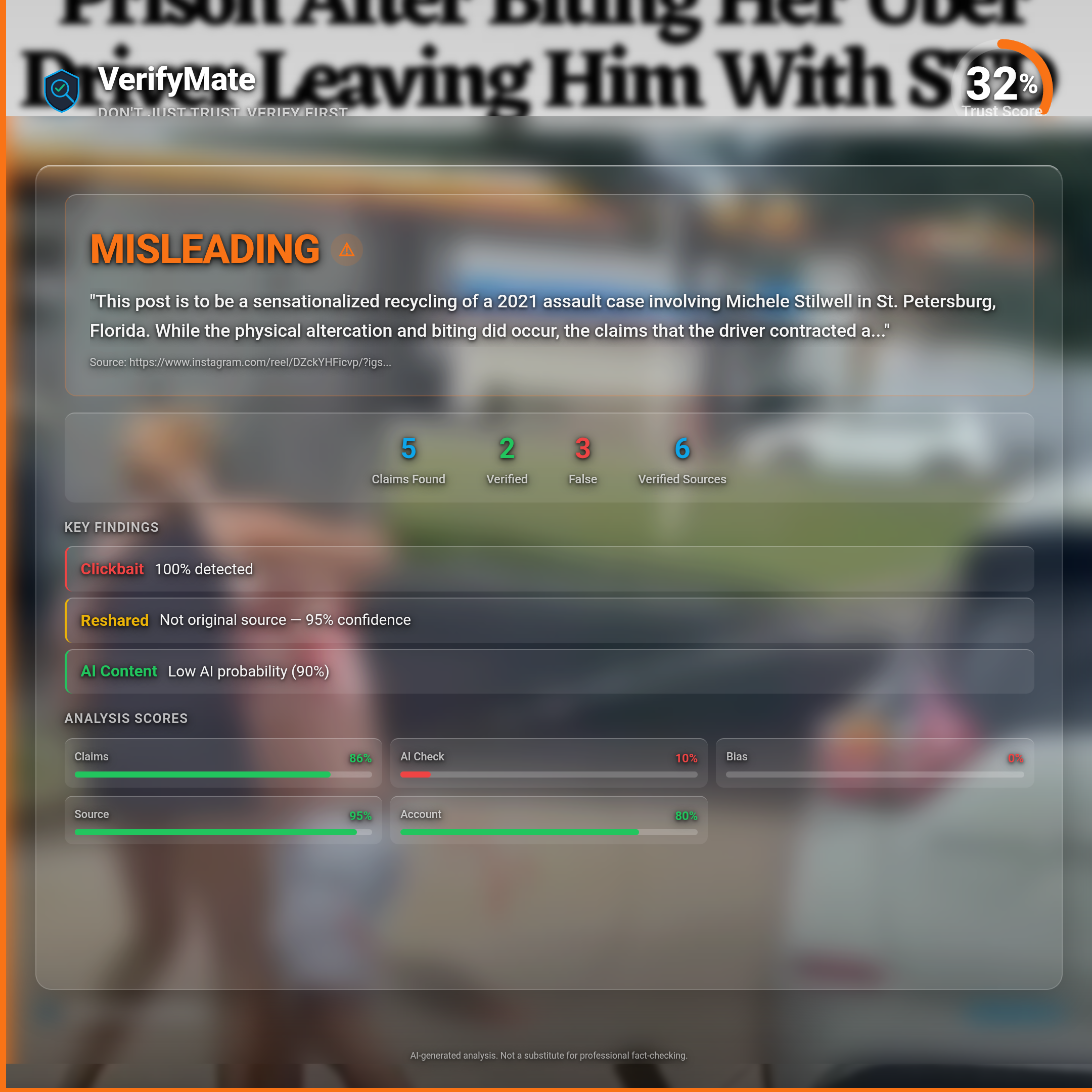 misleading verification card — Trust Score 32/100
