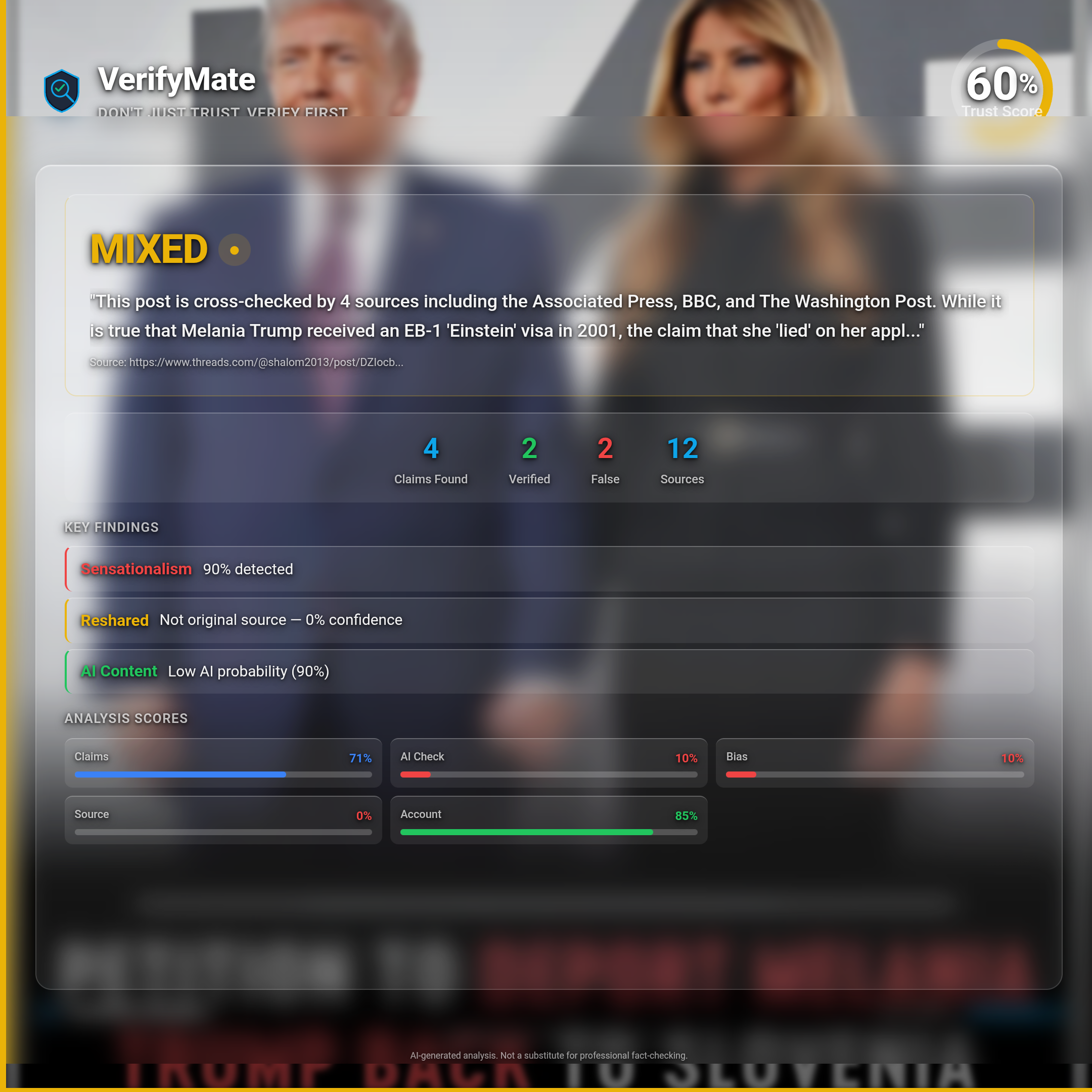 mixed verification card — Trust Score 60/100
