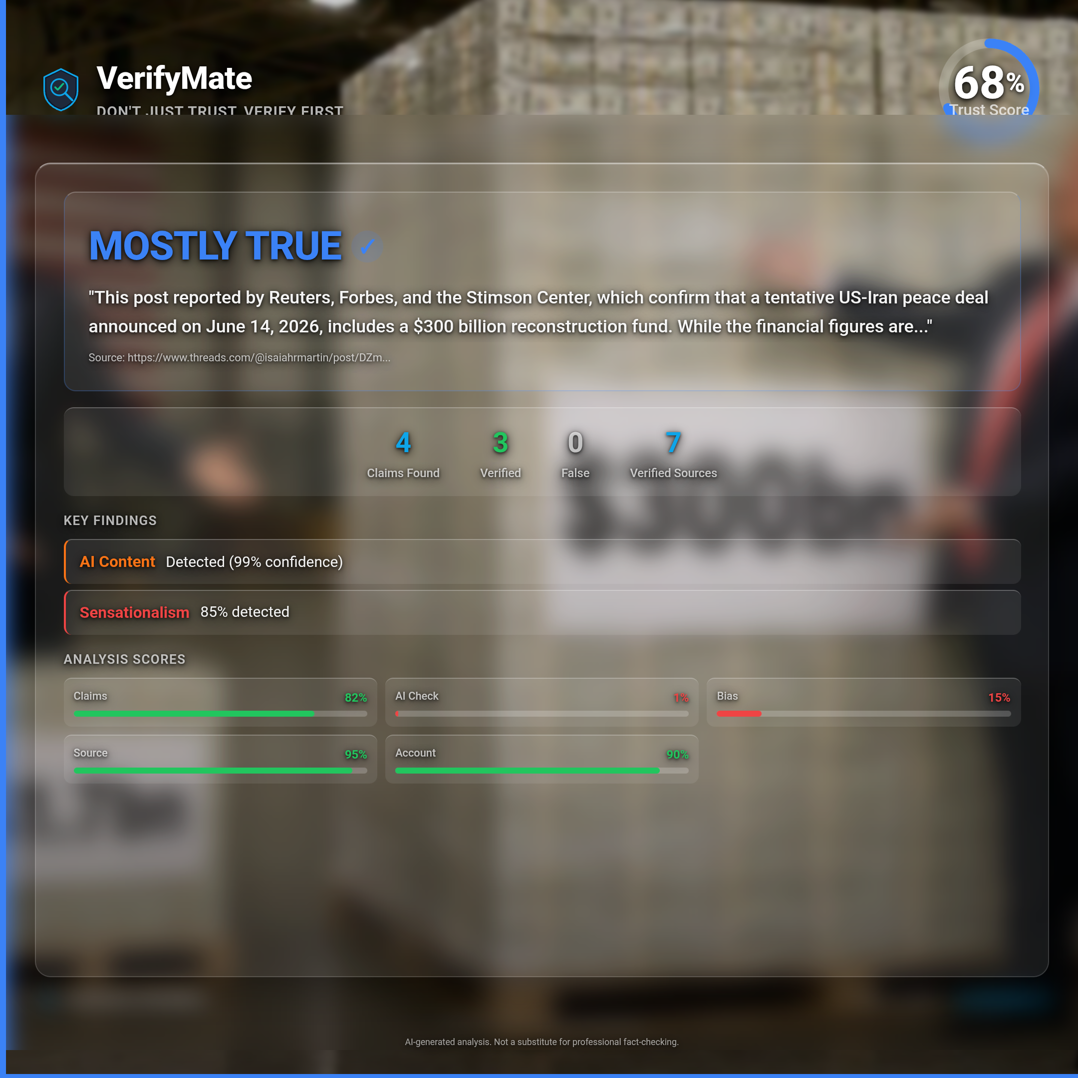 mostly true verification card — Trust Score 68/100
