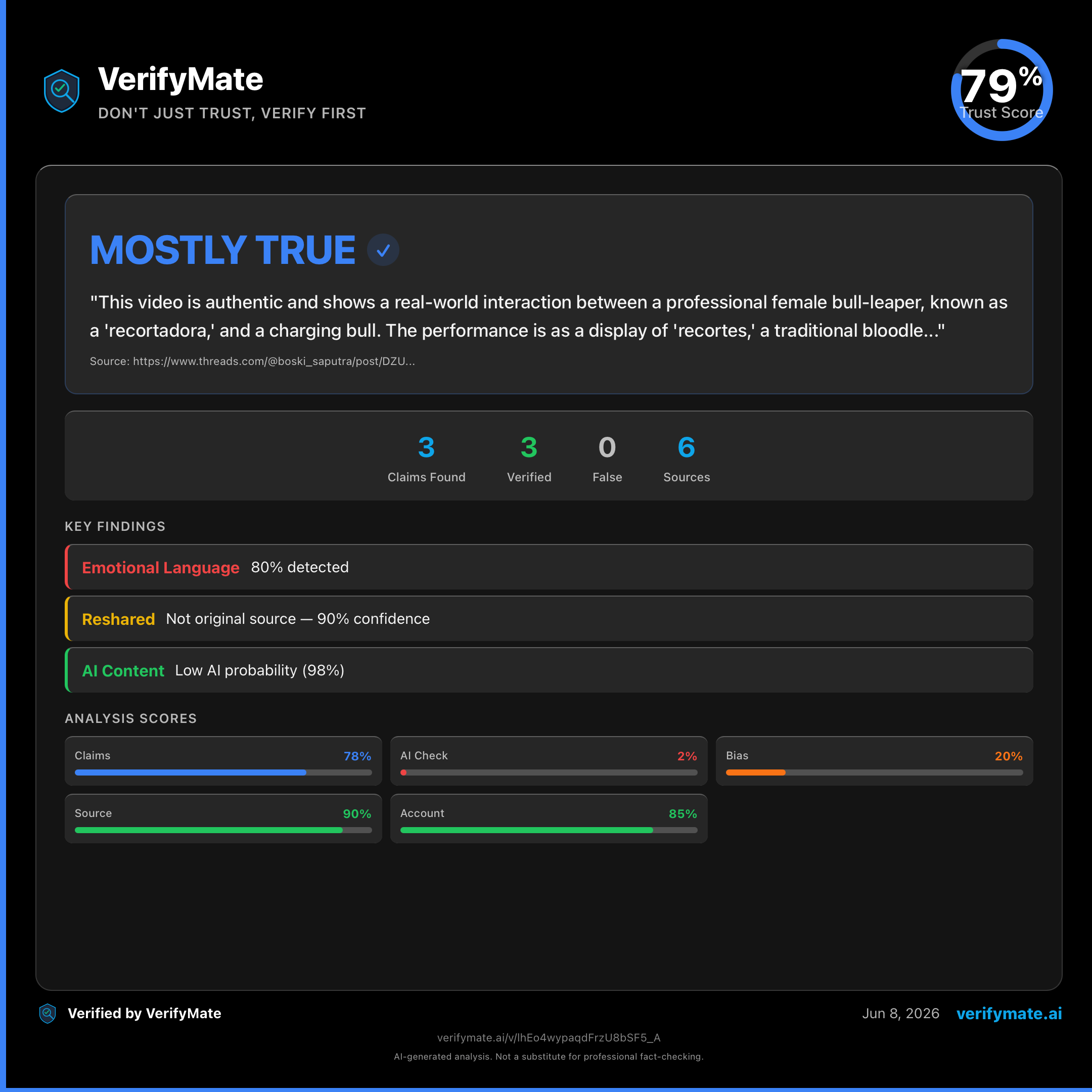 mostly true verification card — Trust Score 79/100