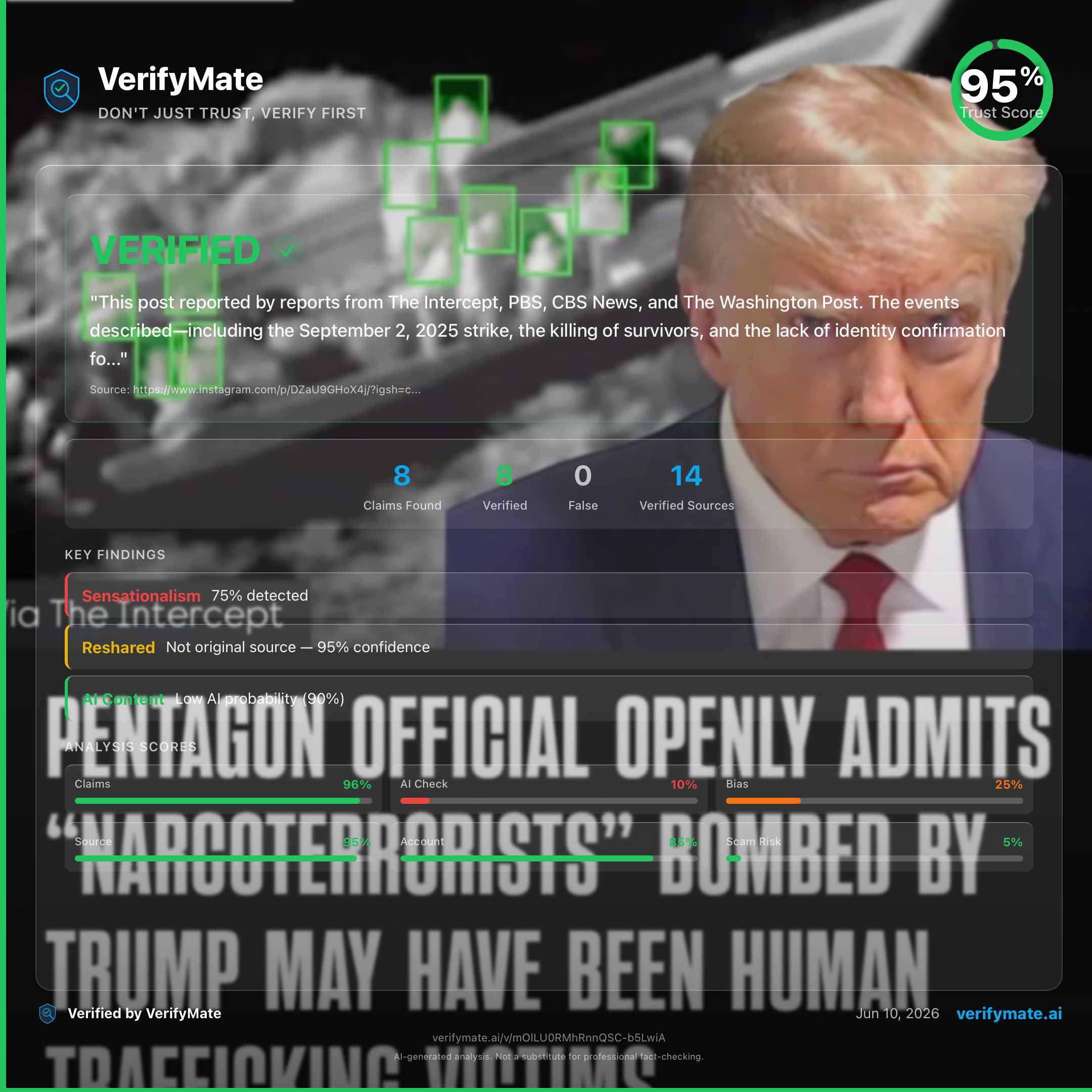 verified verification card — Trust Score 95/100