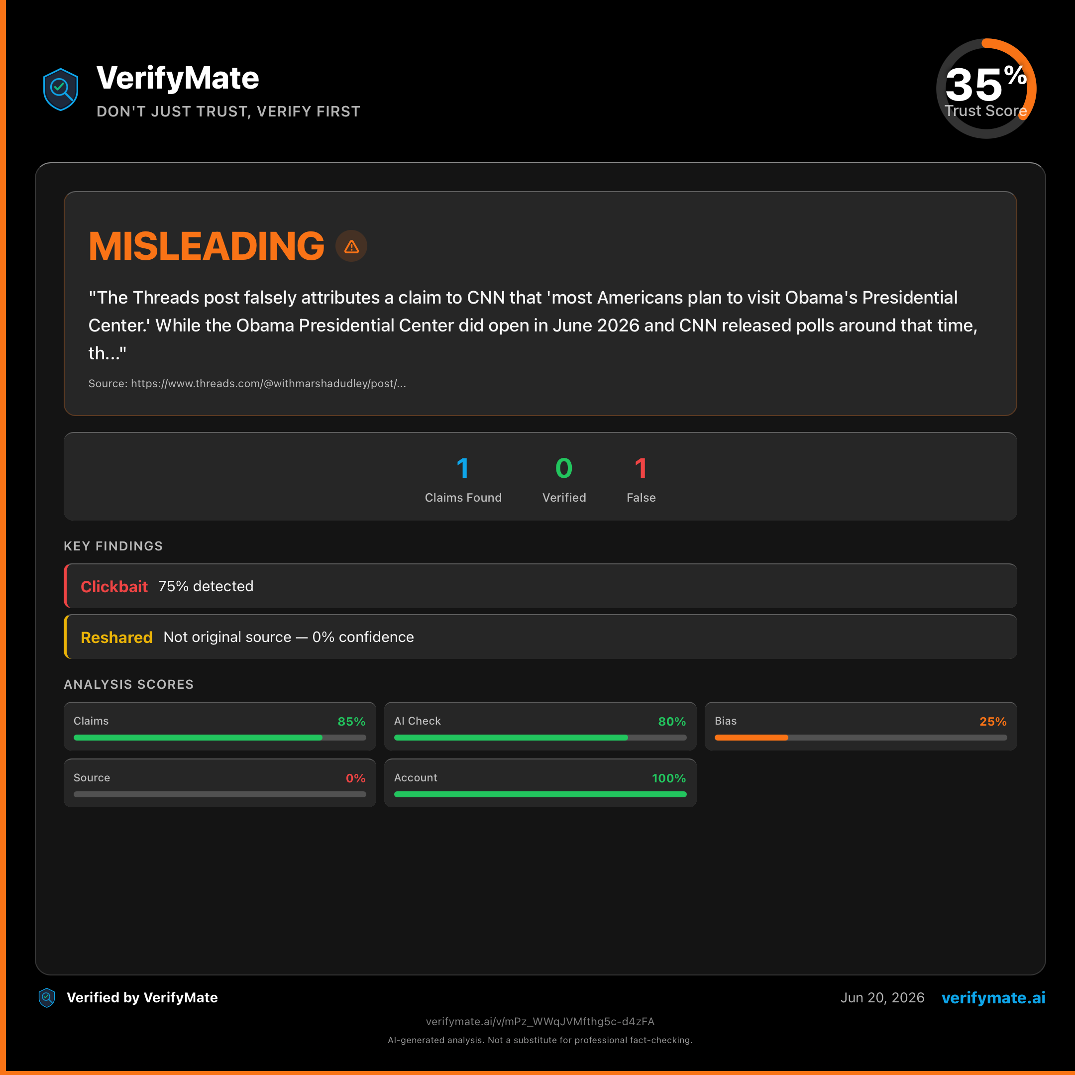 misleading verification card — Trust Score 35/100