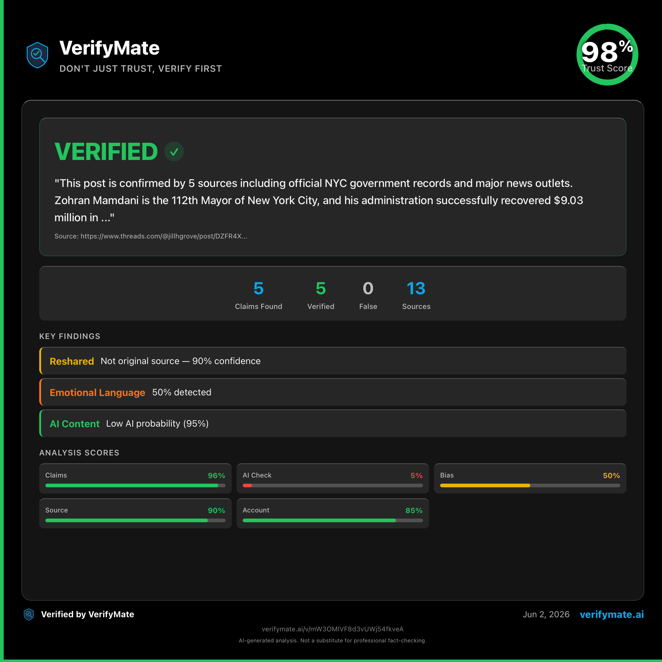 verified verification card — Trust Score 98/100