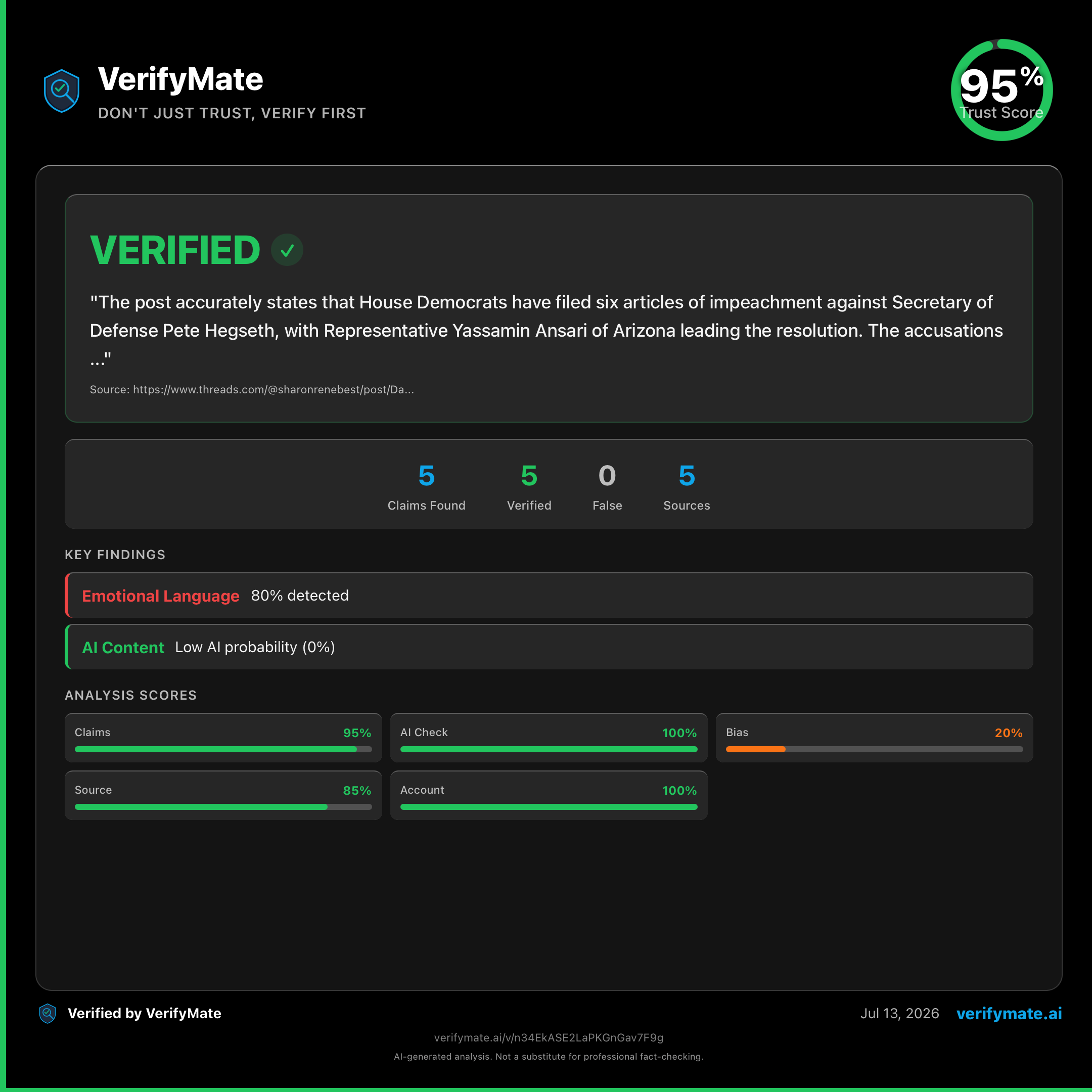 verified verification card — Trust Score 95/100