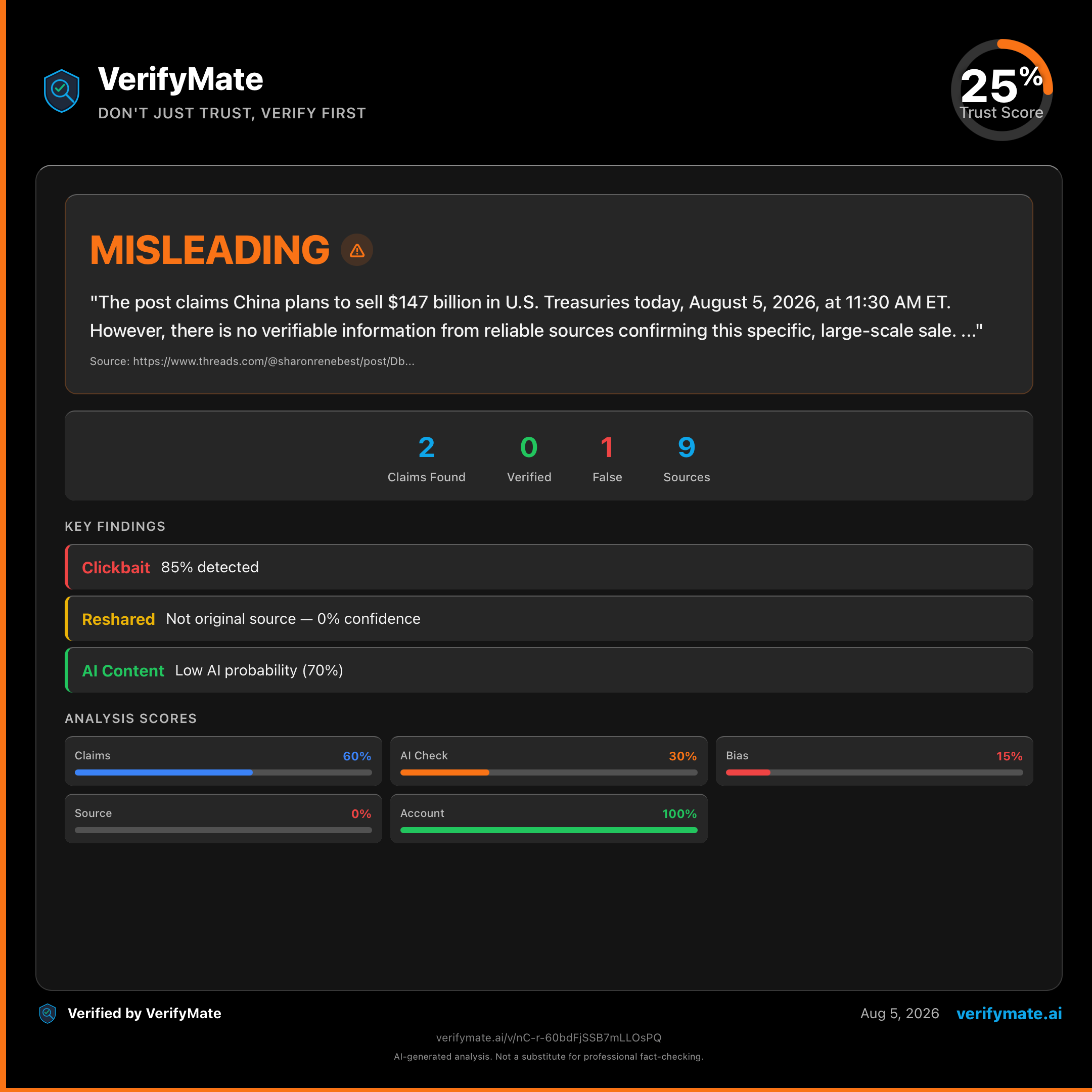 misleading verification card — Trust Score 25/100