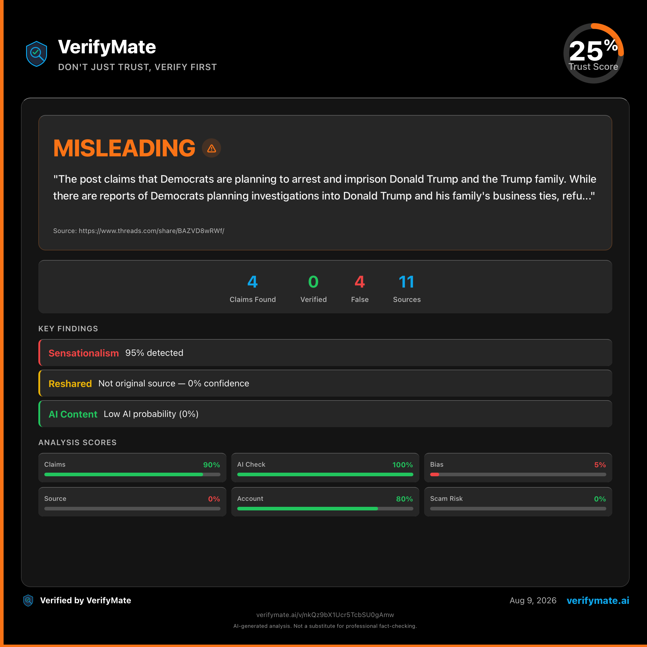 misleading verification card — Trust Score 25/100