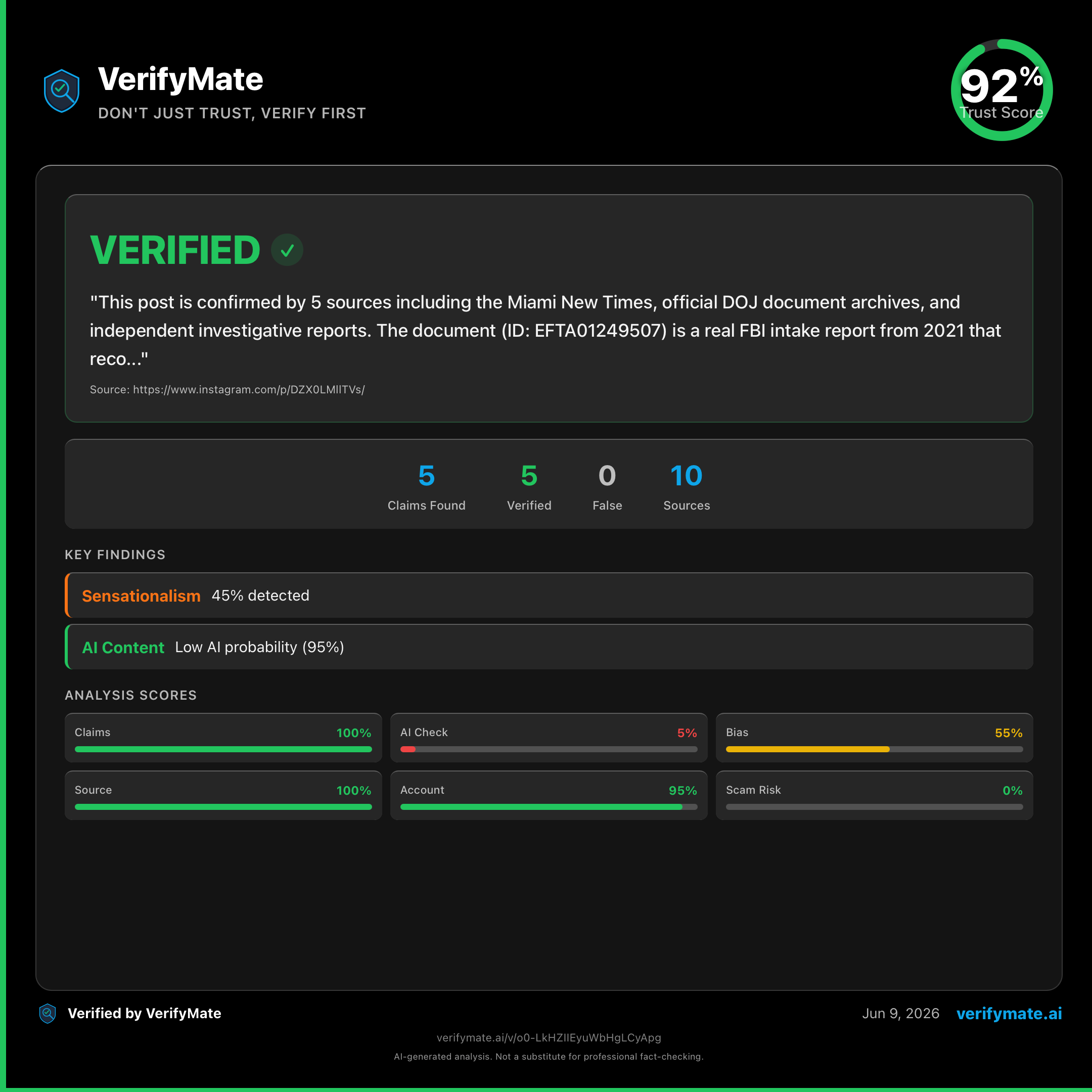 verified verification card — Trust Score 92/100