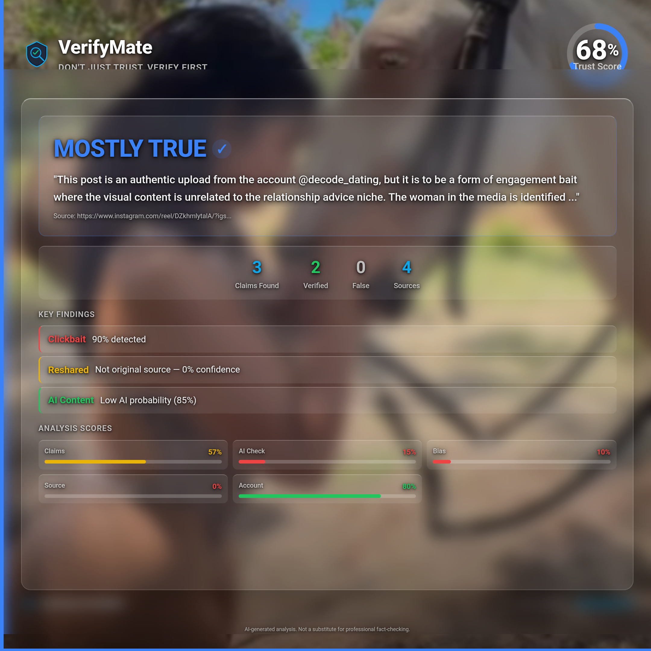 mostly true verification card — Trust Score 68/100