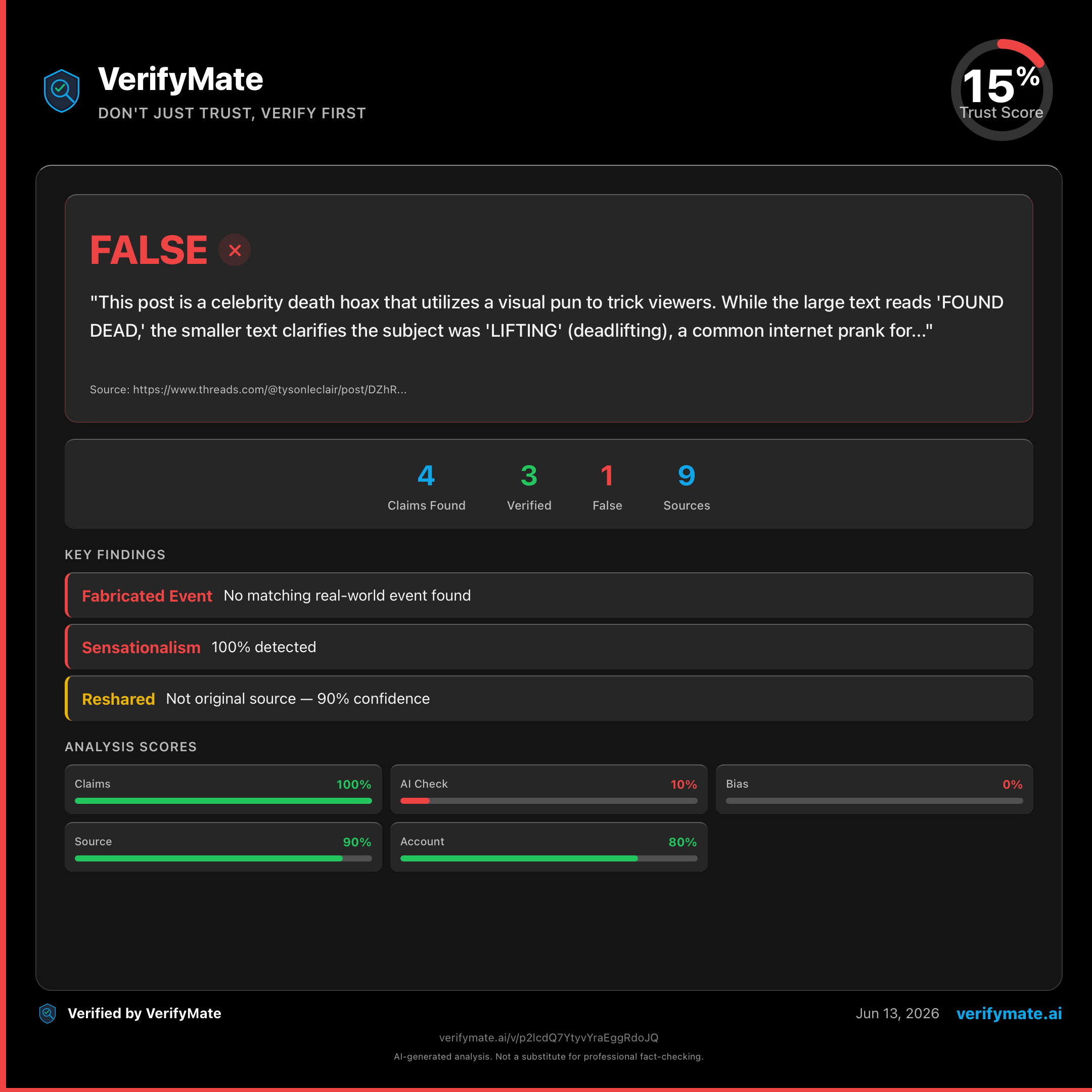 false verification card — Trust Score 15/100