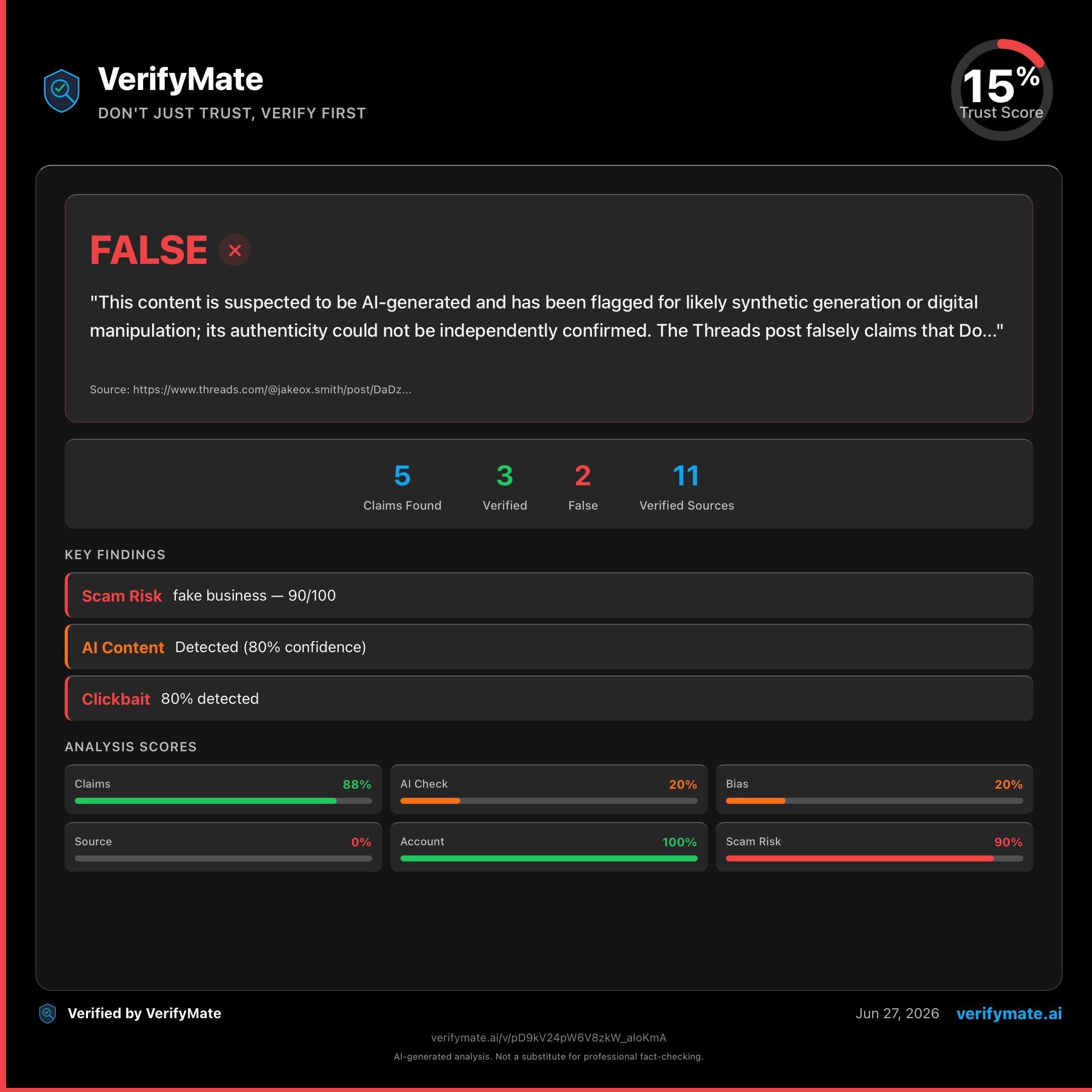 false verification card — Trust Score 15/100