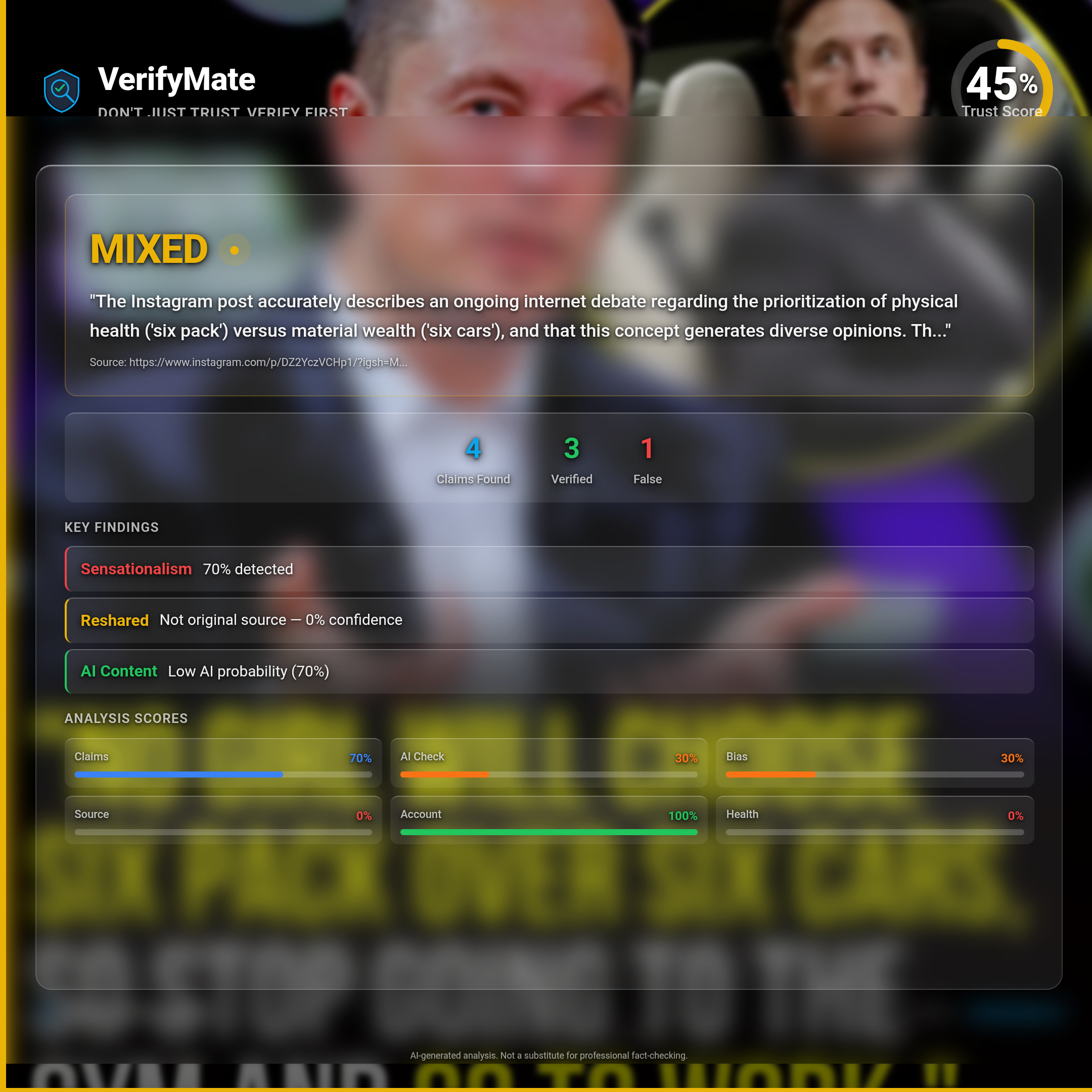 mixed verification card — Trust Score 45/100