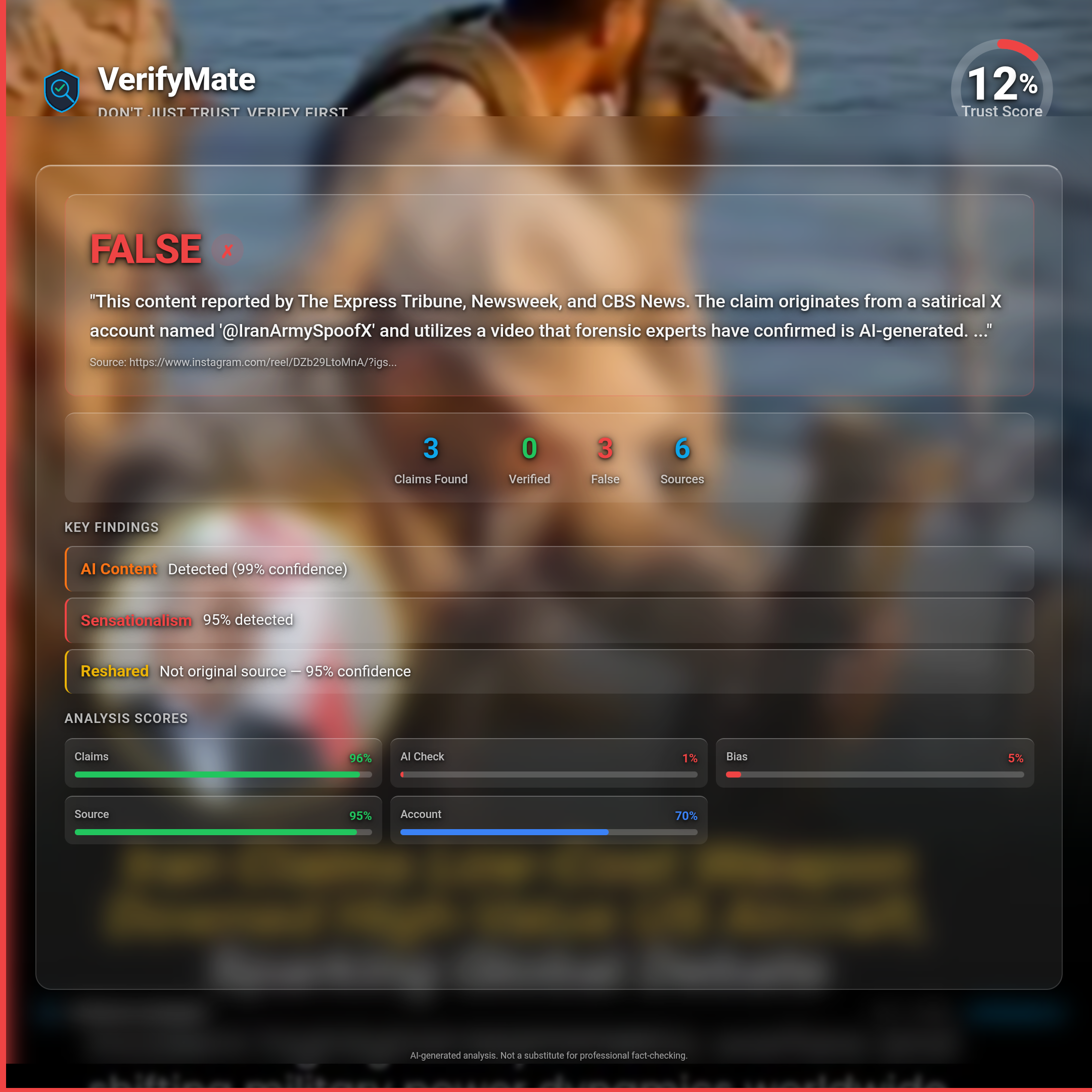 false verification card — Trust Score 12/100
