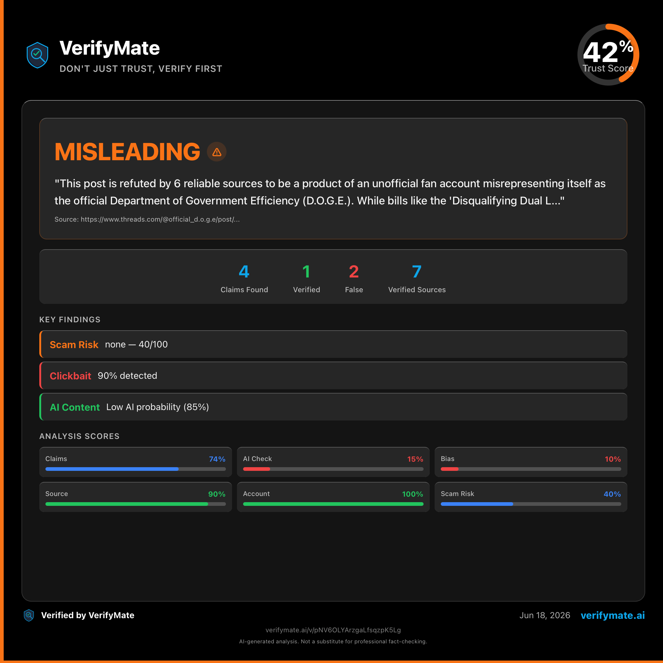 misleading verification card — Trust Score 42/100