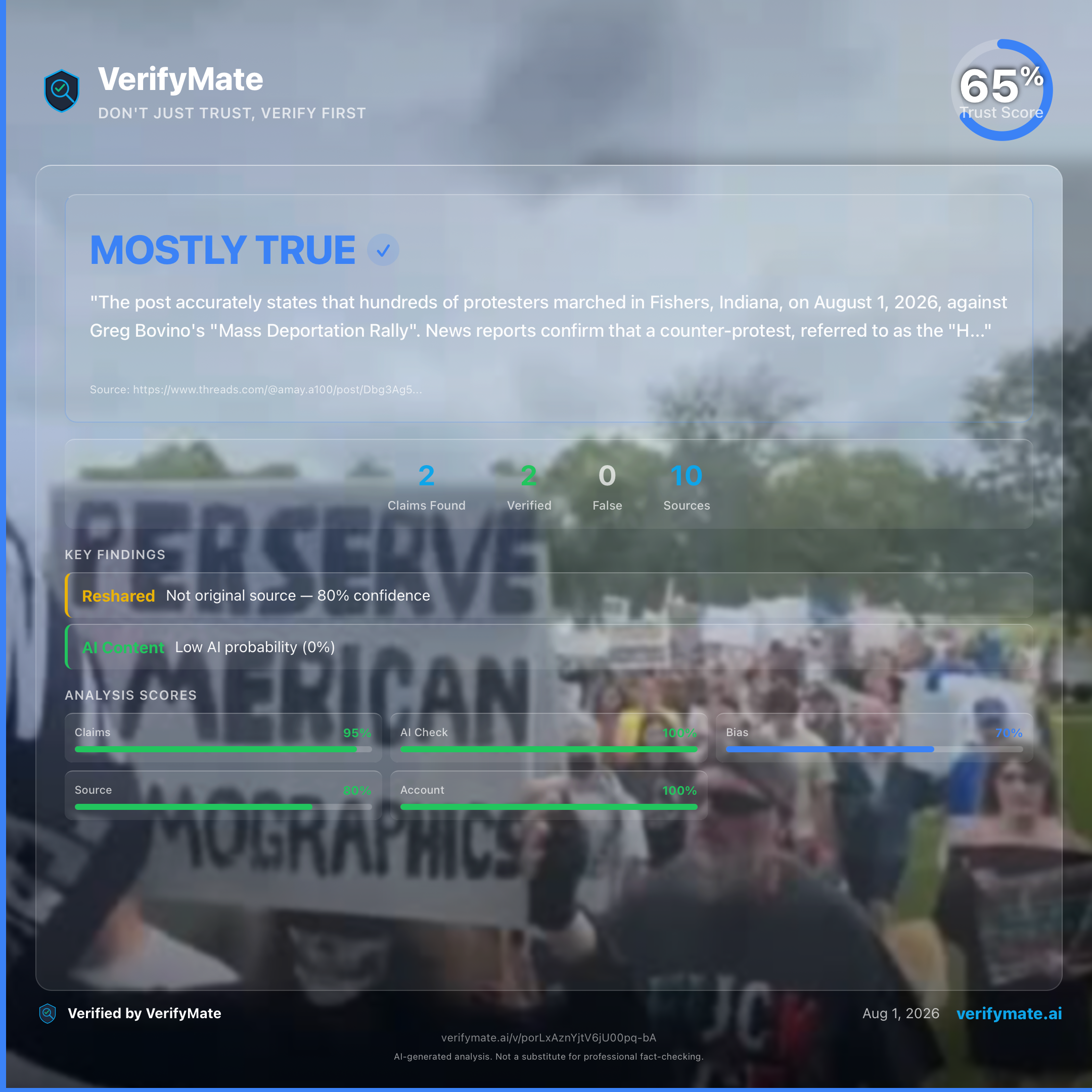 mostly true verification card — Trust Score 65/100