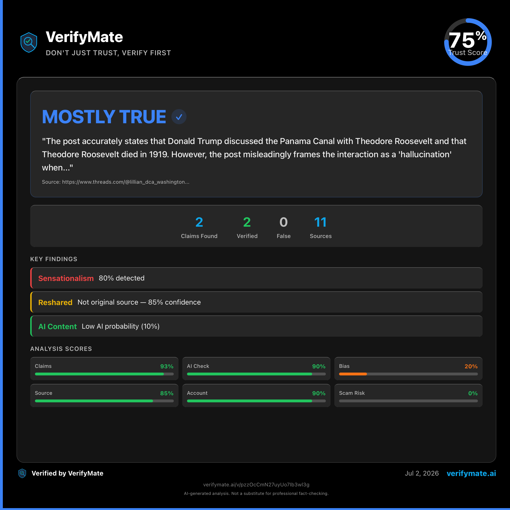 mostly true verification card — Trust Score 75/100