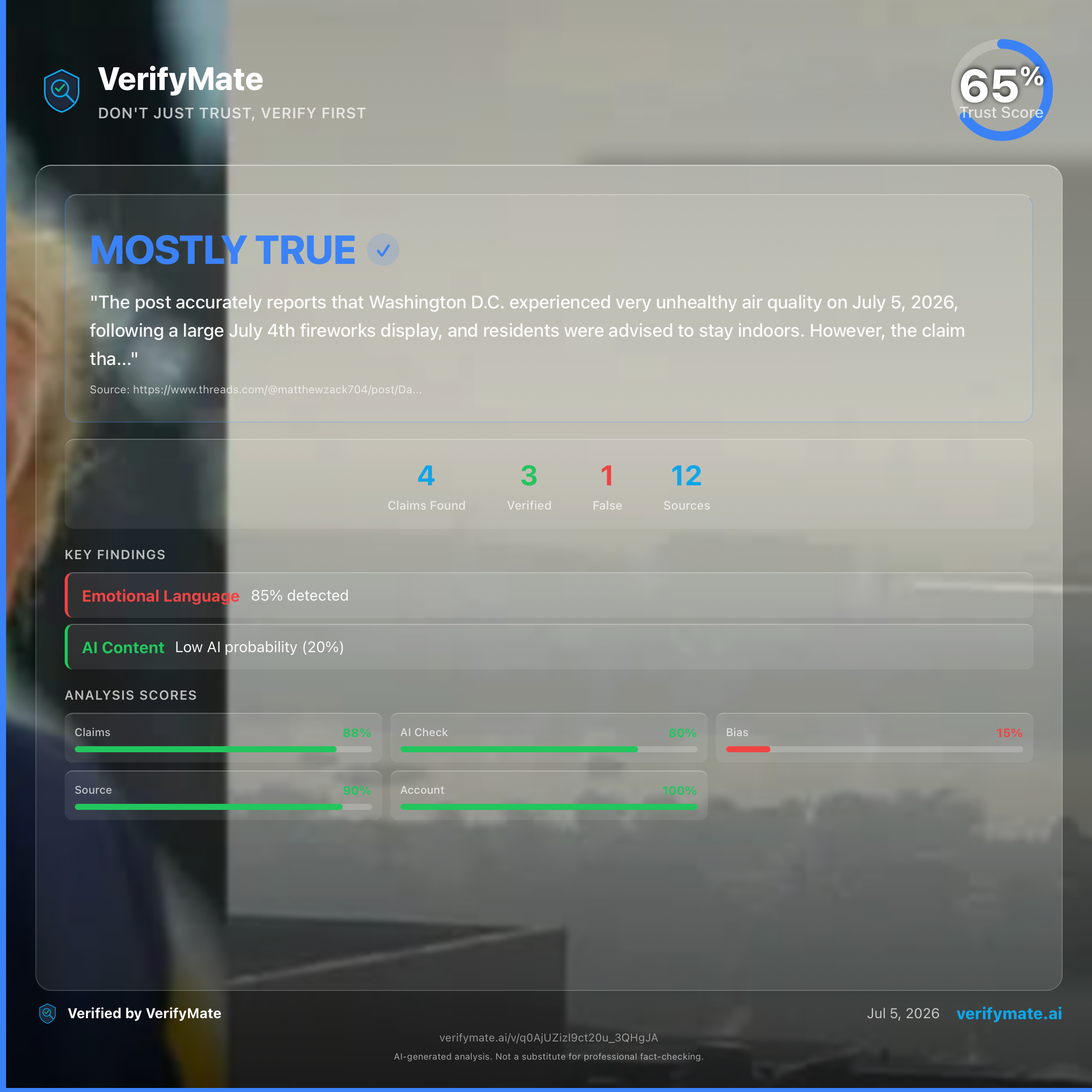mostly true verification card — Trust Score 65/100
