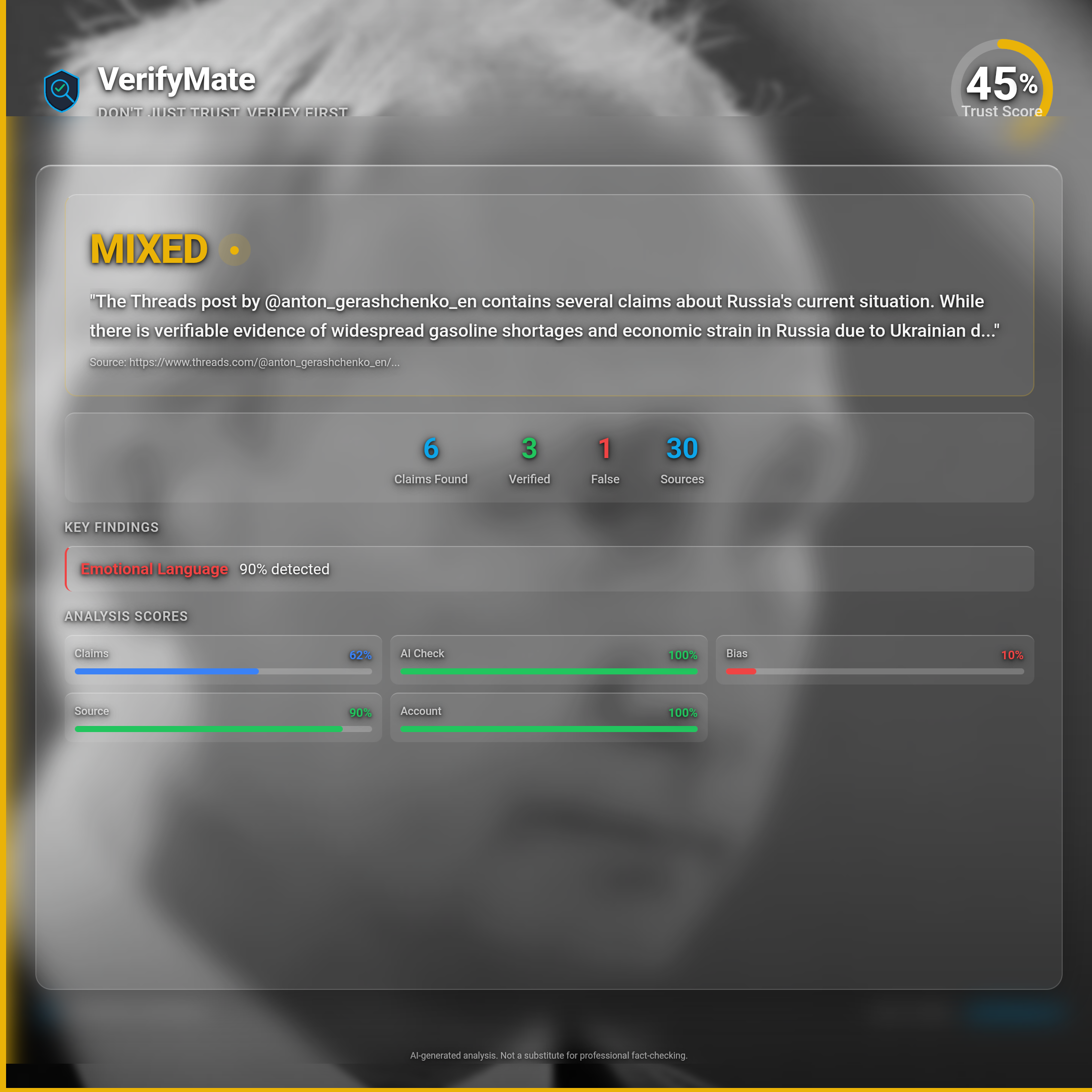 mixed verification card — Trust Score 45/100