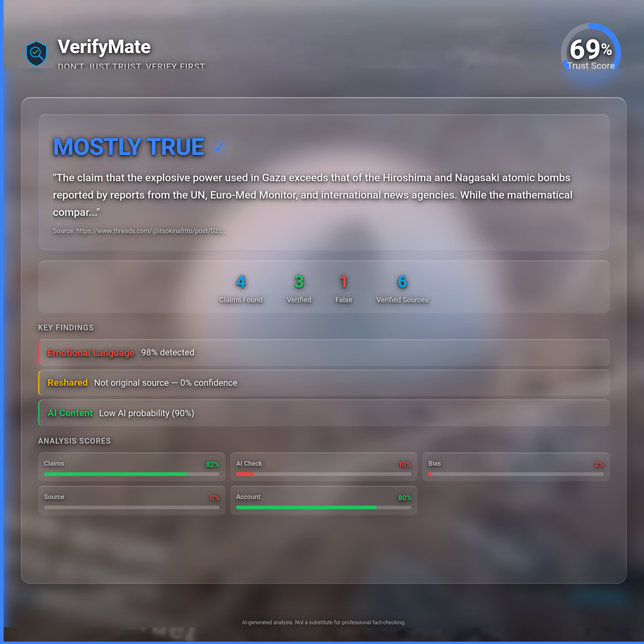 mostly true verification card — Trust Score 69/100
