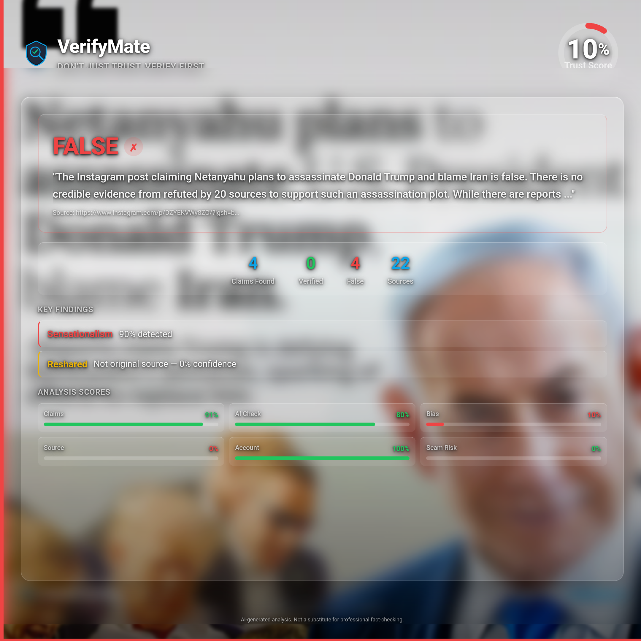false verification card — Trust Score 10/100
