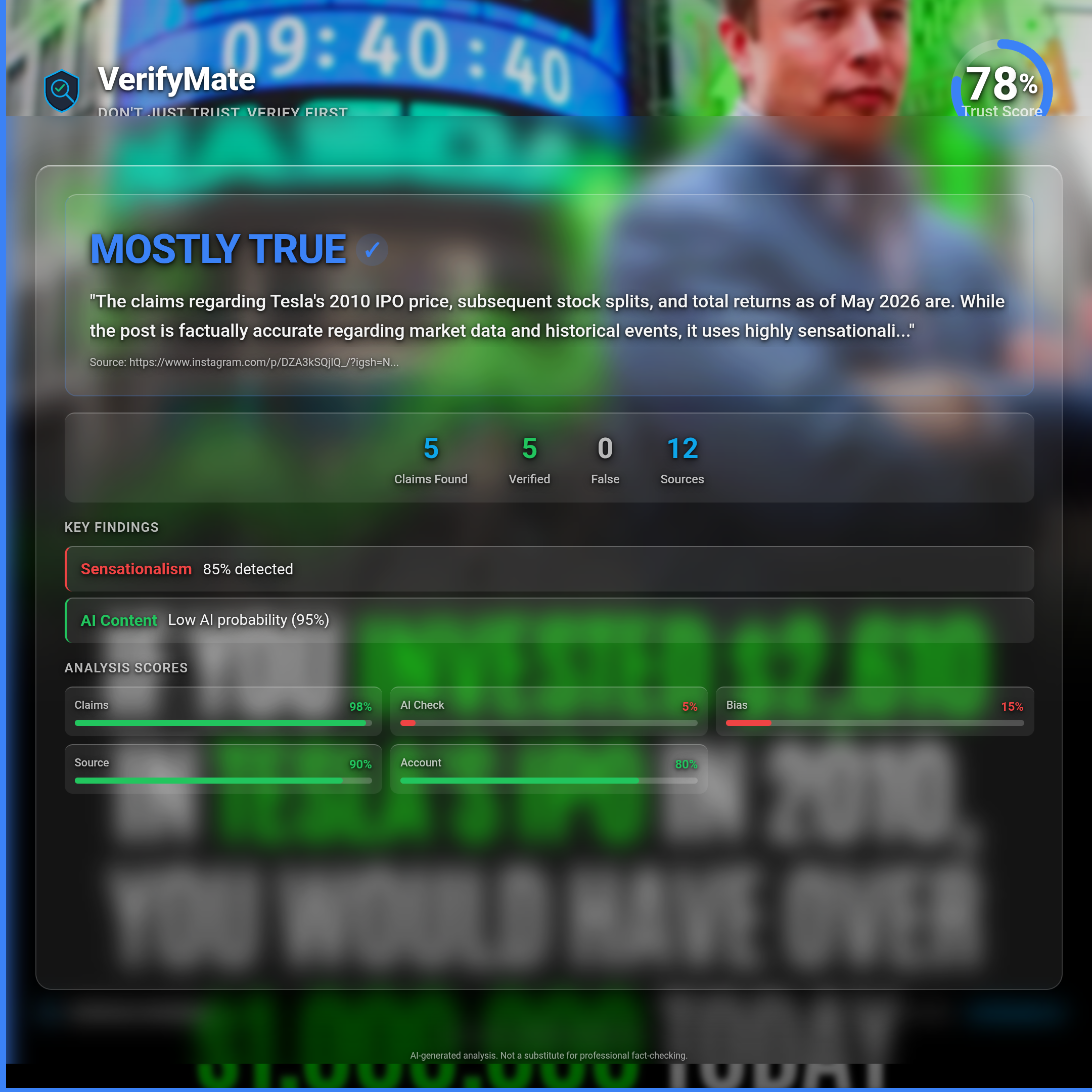 mostly true verification card — Trust Score 78/100