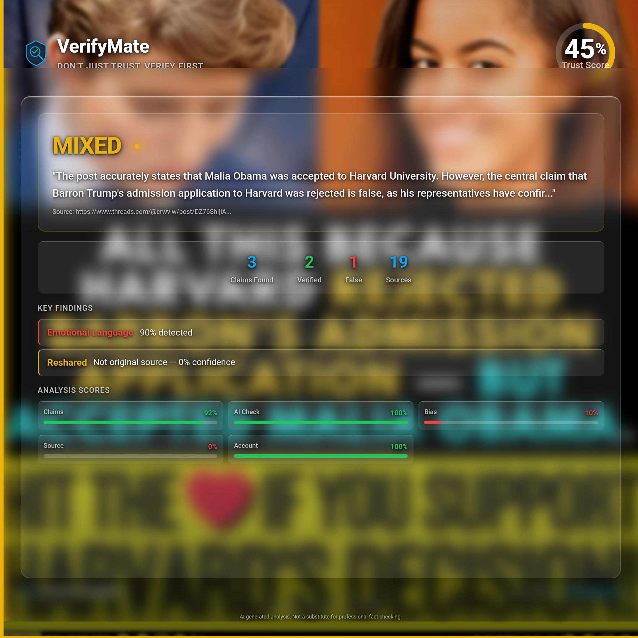 mixed verification card — Trust Score 45/100