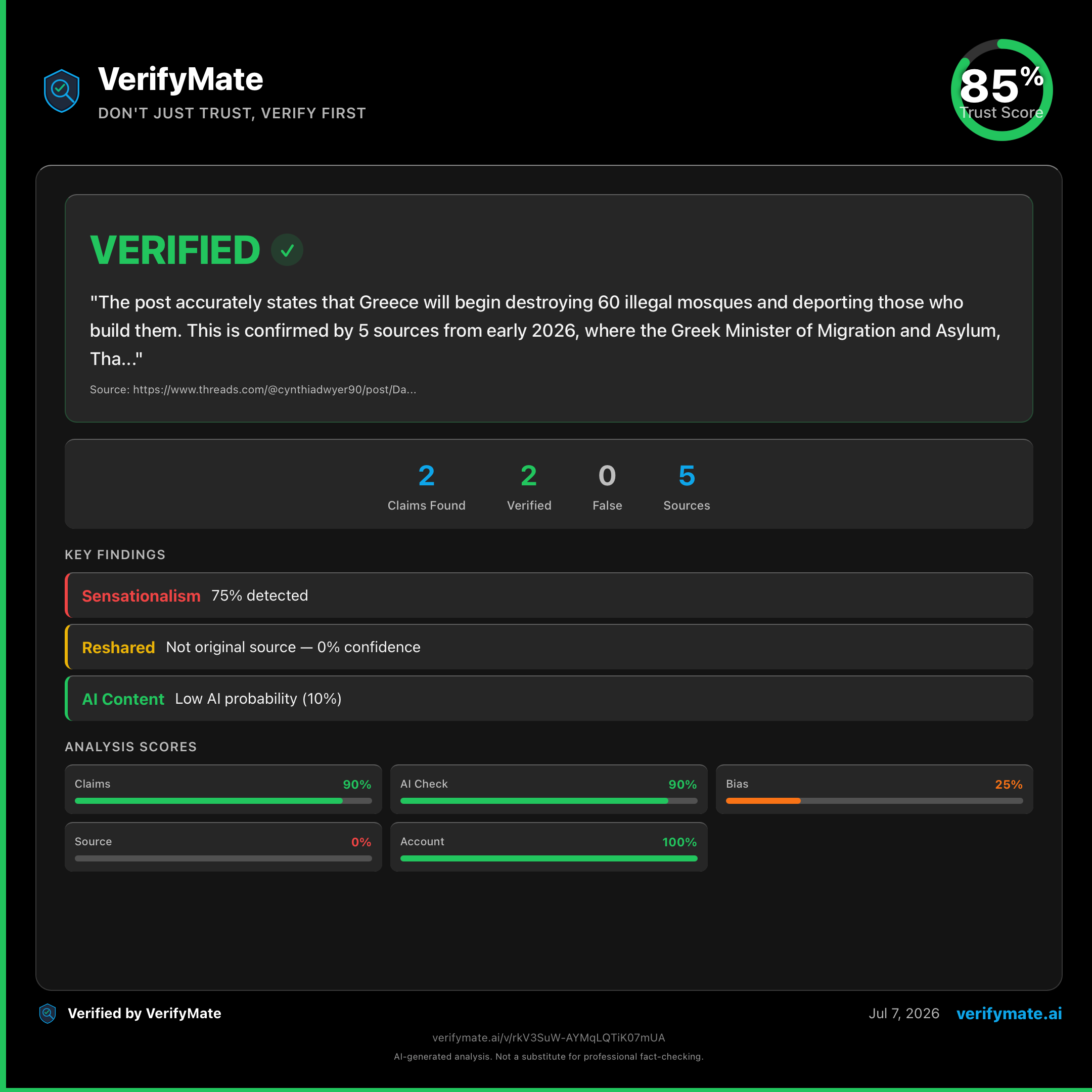 verified verification card — Trust Score 85/100