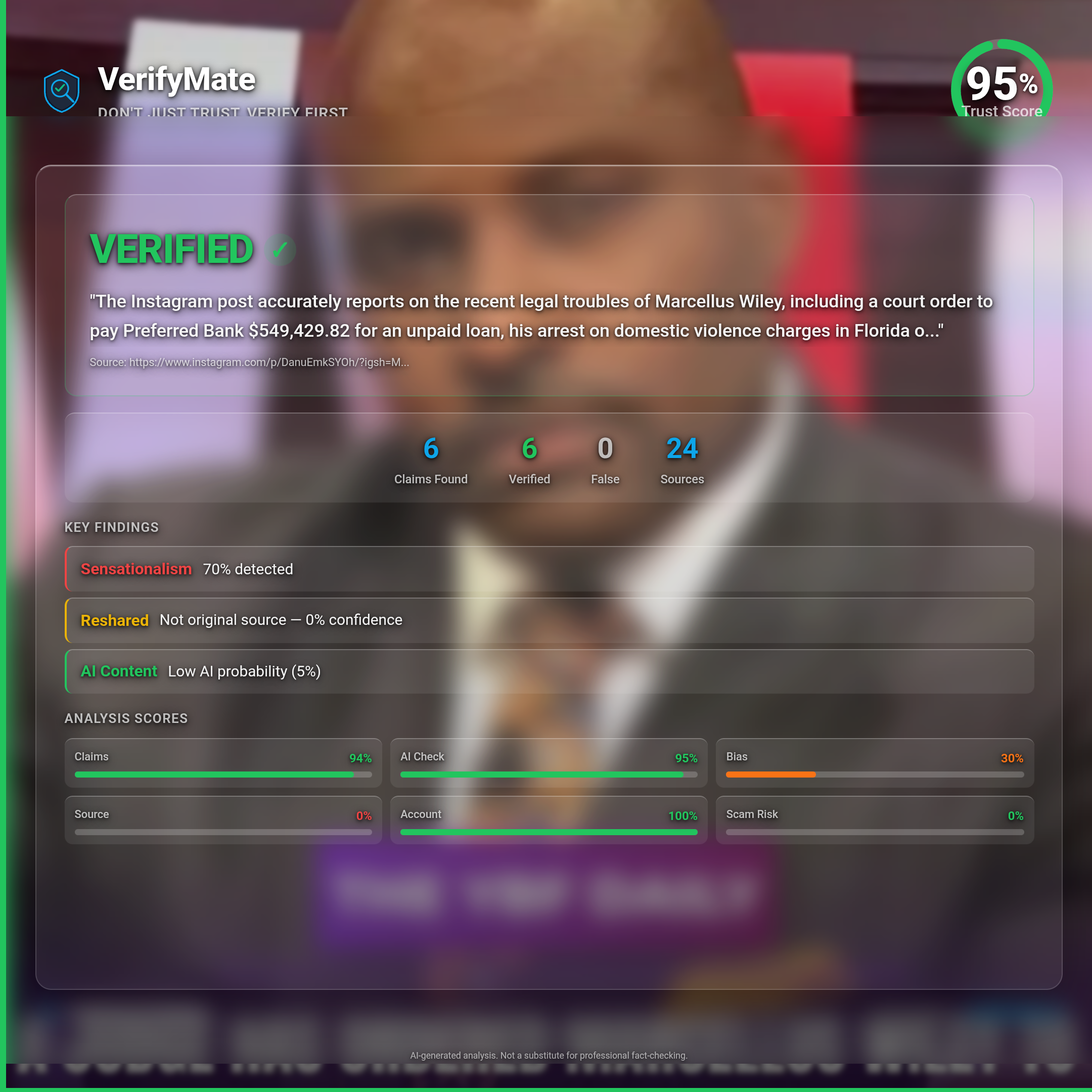 verified verification card — Trust Score 95/100