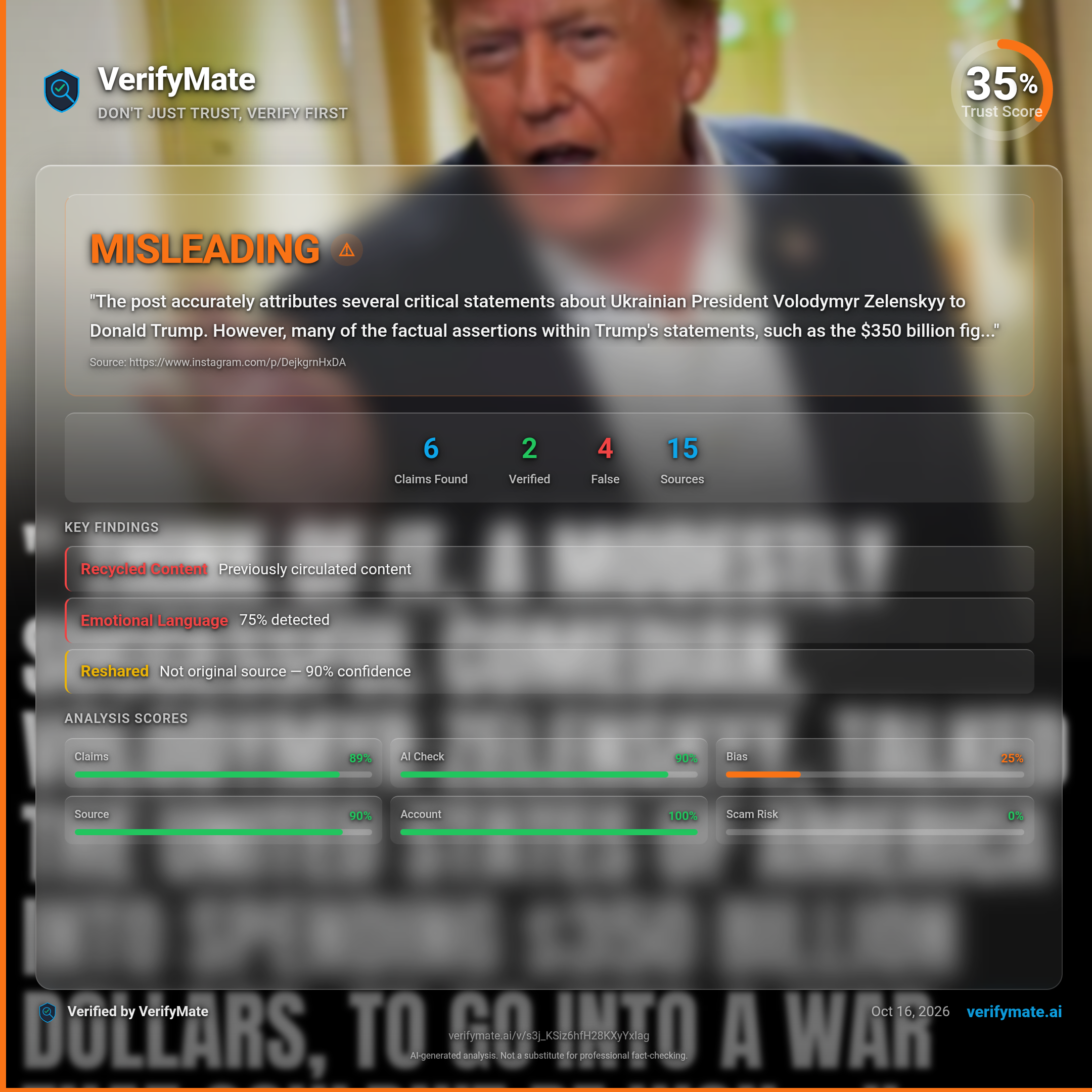 misleading verification card — Trust Score 35/100