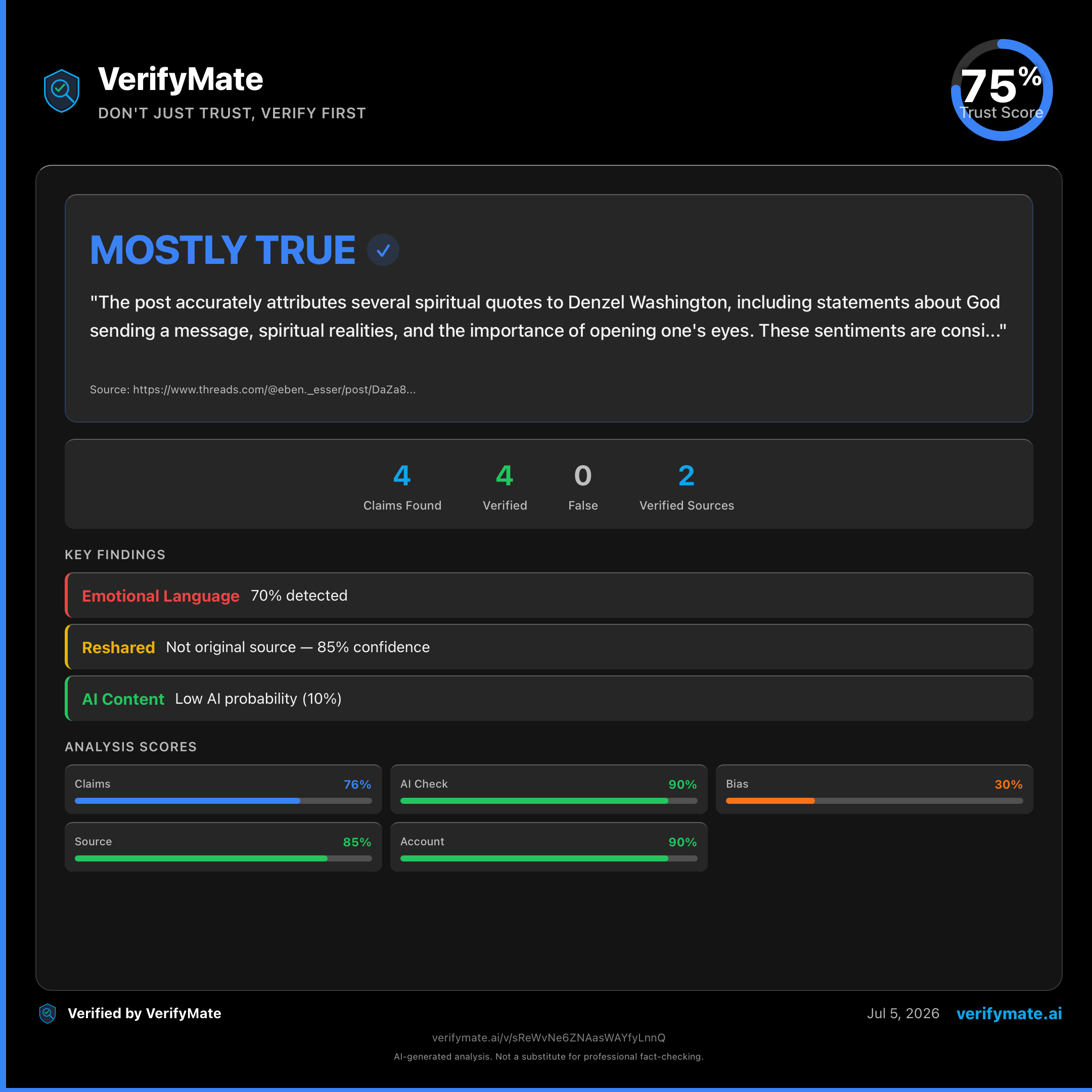 mostly true verification card — Trust Score 75/100