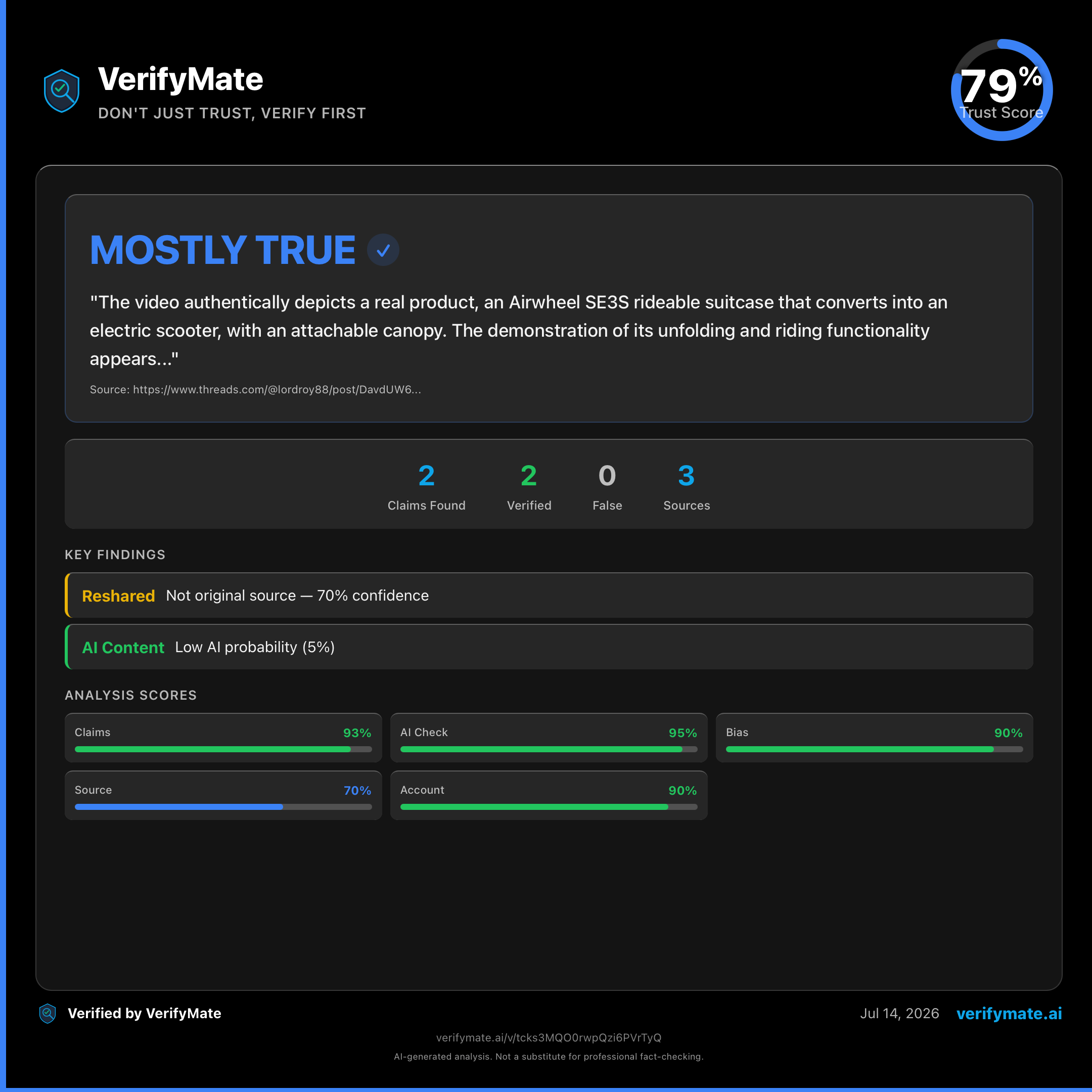 mostly true verification card — Trust Score 79/100