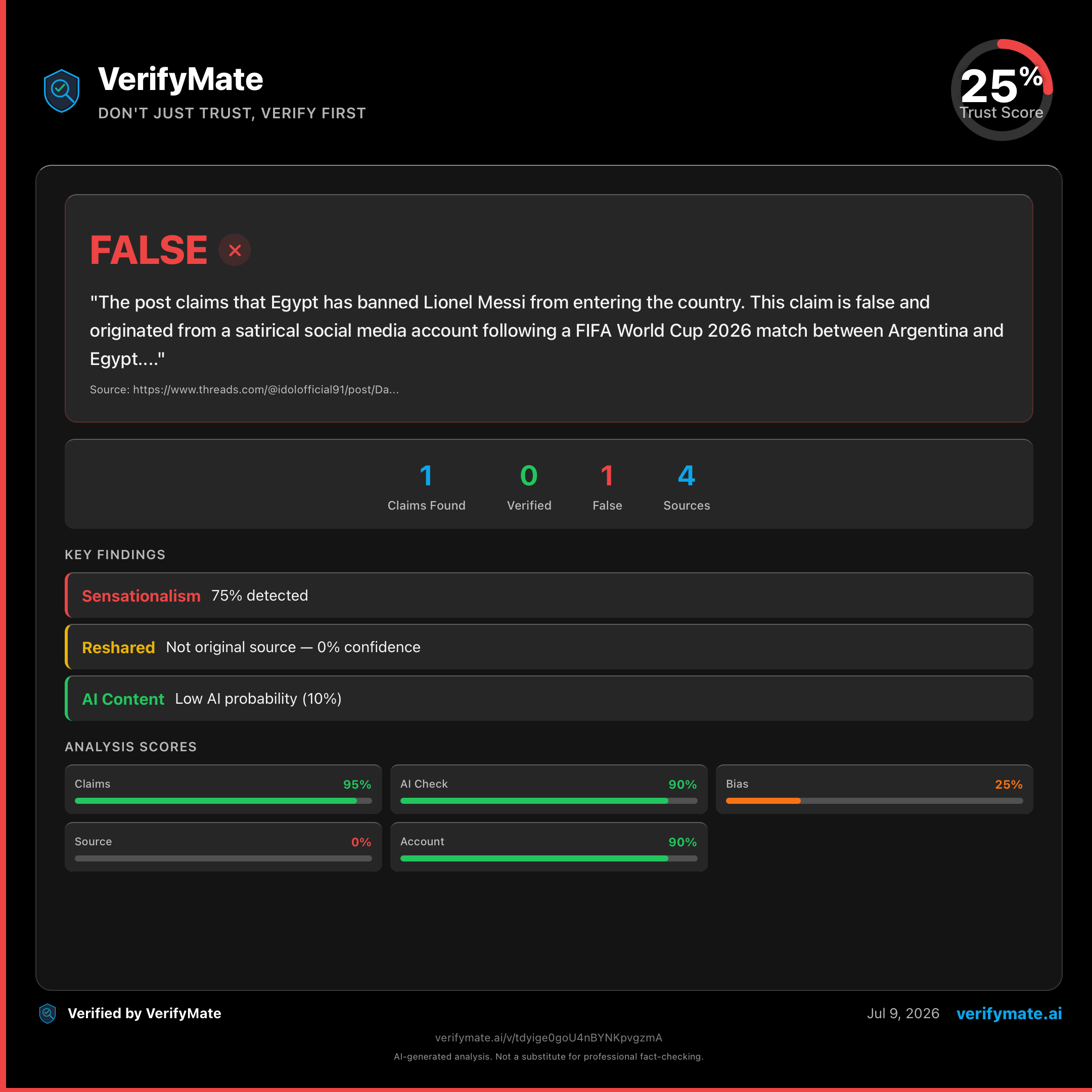 false verification card — Trust Score 25/100