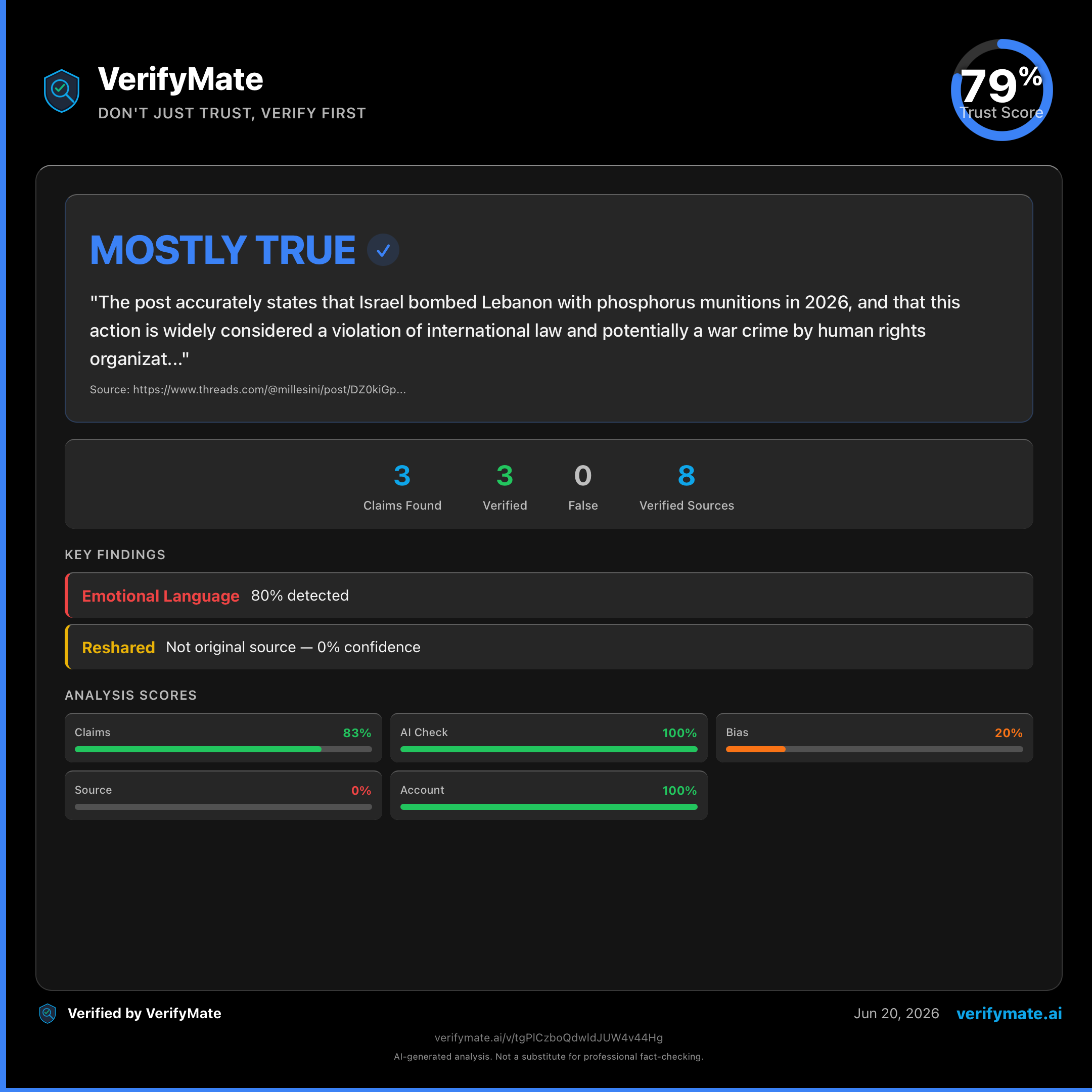 mostly true verification card — Trust Score 79/100