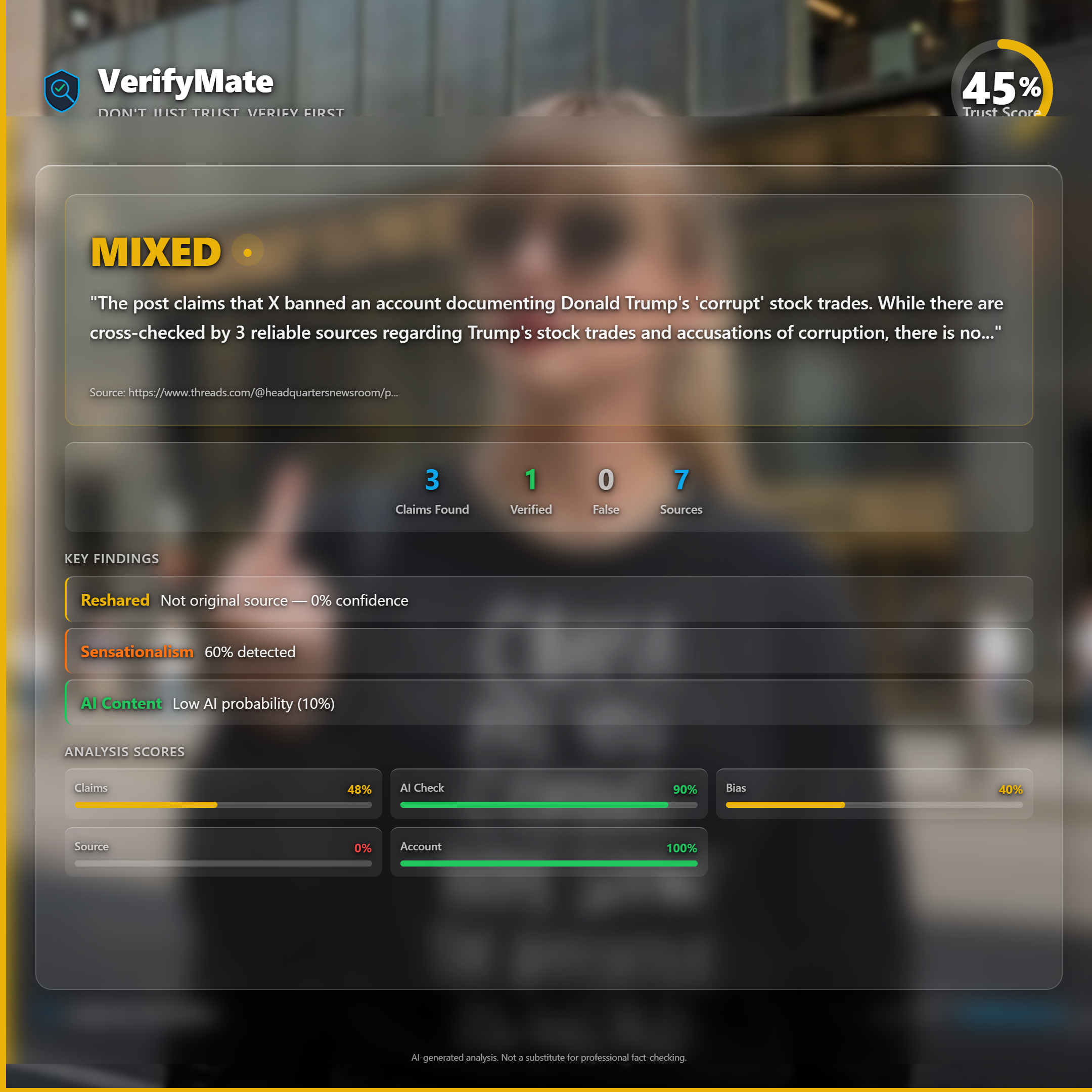 mixed verification card — Trust Score 45/100